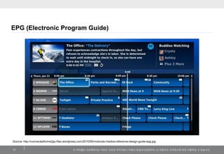EPG (Electronic Program Guide)

Source: http://connectedhome2go.files.wordpress.com/2010/05/motorola-medios-reference-design-guide-epg.jpg
17

이 저작물은 크리에이티브 커먼즈 코리아 저작자표시-비영리-동일조건변경허락 2.0 대한민국 라이센스에 따라 이용하실 수 있습니다.

 