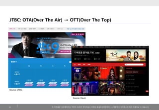 JTBC: OTA(Over The Air) → OTT(Over The Top)

Source: JTBC

Source: Daum

33

이 저작물은 크리에이티브 커먼즈 코리아 저작자표시-비영리-동일조건변경허락 2.0 대한민국 라이센스에 따라 이용하실 수 있습니다.

 