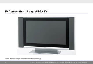 TV Competition – Sony: WEGA TV

Source: http://www.notegear.com/content/upfile/041220_plasma.jpg
3

이 저작물은 크리에이티브 커먼즈 코리아 저작자표시-비영리-동일조건변경허락 2.0 대한민국 라이센스에 따라 이용하실 수 있습니다.

 