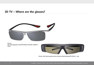 3D TV – Where are the glasses?

Source:
http://file.designdb.com/EDITOR/26/132163201103081050
48.gif

Source: http://samsungtomorrow.com/wp-content/uploads/2010/04/sn_1.jpg

7

이 저작물은 크리에이티브 커먼즈 코리아 저작자표시-비영리-동일조건변경허락 2.0 대한민국 라이센스에 따라 이용하실 수 있습니다.

 