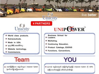 World class products.
Nutraceuticals.
Made in USA.
ရက္ (60) အာမခံခက ္
Website technology.
Commissions.
Business School for
Leaders.
Marketing.
Continuing Education.
Product Catalogs, CD/DVD
Functions, Conventions.
4 PARTNERS
 