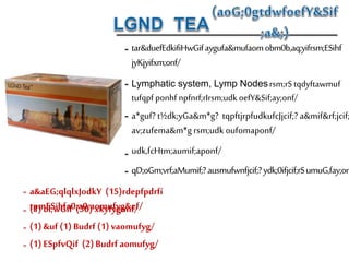 Lymphatic system, Lymp Nodesrsm;rS tqdyftawmuf
tufqpf ponhf npfnrf;rIrsm;udk oefY&Sif;ay;onf/
udk,fcHtm;aumif;aponf/
a&aEG;qlqlxJodkY (15)rdepfpdrfí
tpmESihfa0;a0;aomufyg&ef/
qD;oGm;vrf;aMumif;?ausmufwnfjcif;?ydk;0ifjcif;rSumuG,fay;on
(1)bl;wGif (30)xkyfygonf/
(1)&uf (1)Budrf (1)vaomufyg/
(1)ESpfvQif (2)Budrf aomufyg/
a*guf? t½dk;yGa&m*g? tqpftjrpfudkufcJjcif;? a&mif&rf;jcif;
av;zufema&m*g rsm;udk oufomaponf/
tar&duefEdkifiHwGifaygufa&mufaomobm0b,aq;yifrsm;ESihf
jyKjyifxm;onf/
 