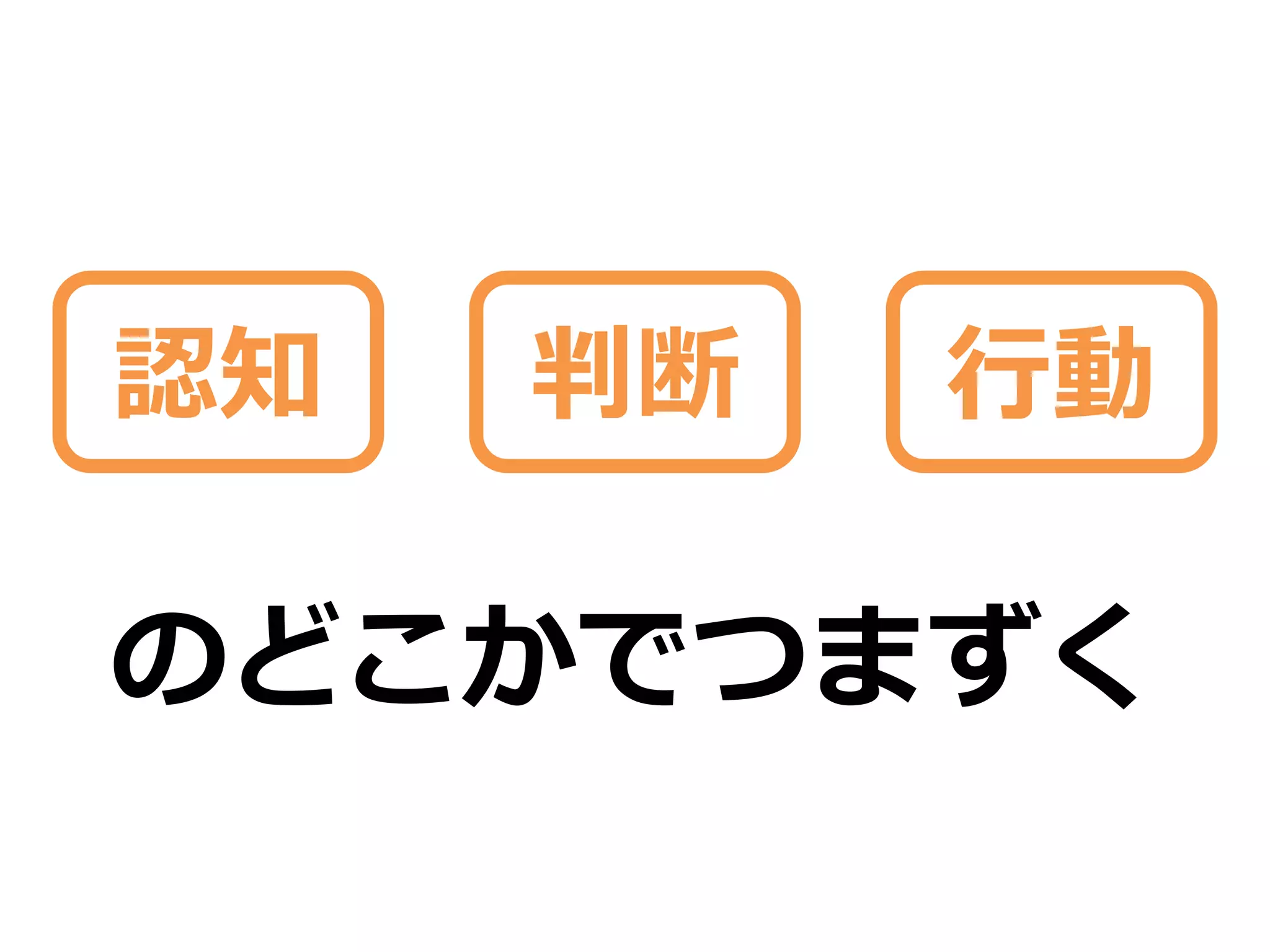 認知   判断   行動

のどこかでつまずく
 