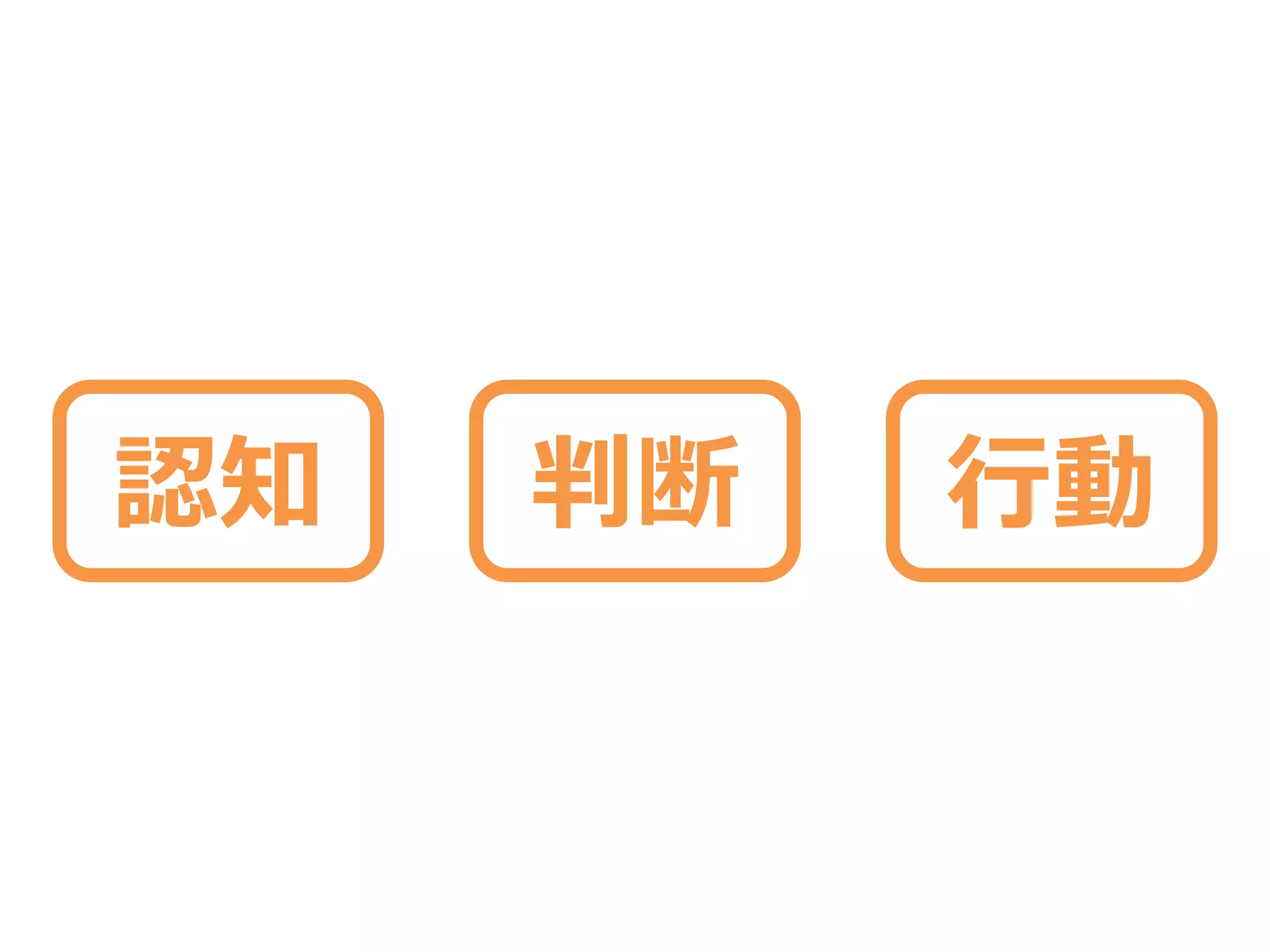 認知   判断   行動
 