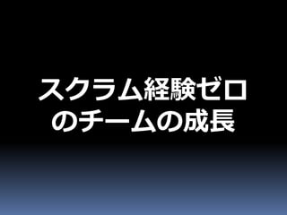 スクラム経験ゼロ
のチームの成長
 