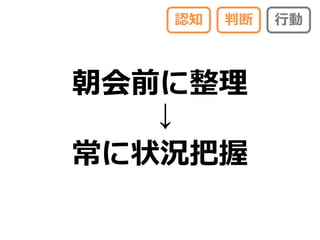 認知   判断   行動



朝会前に整理
   ↓
常に状況把握
 