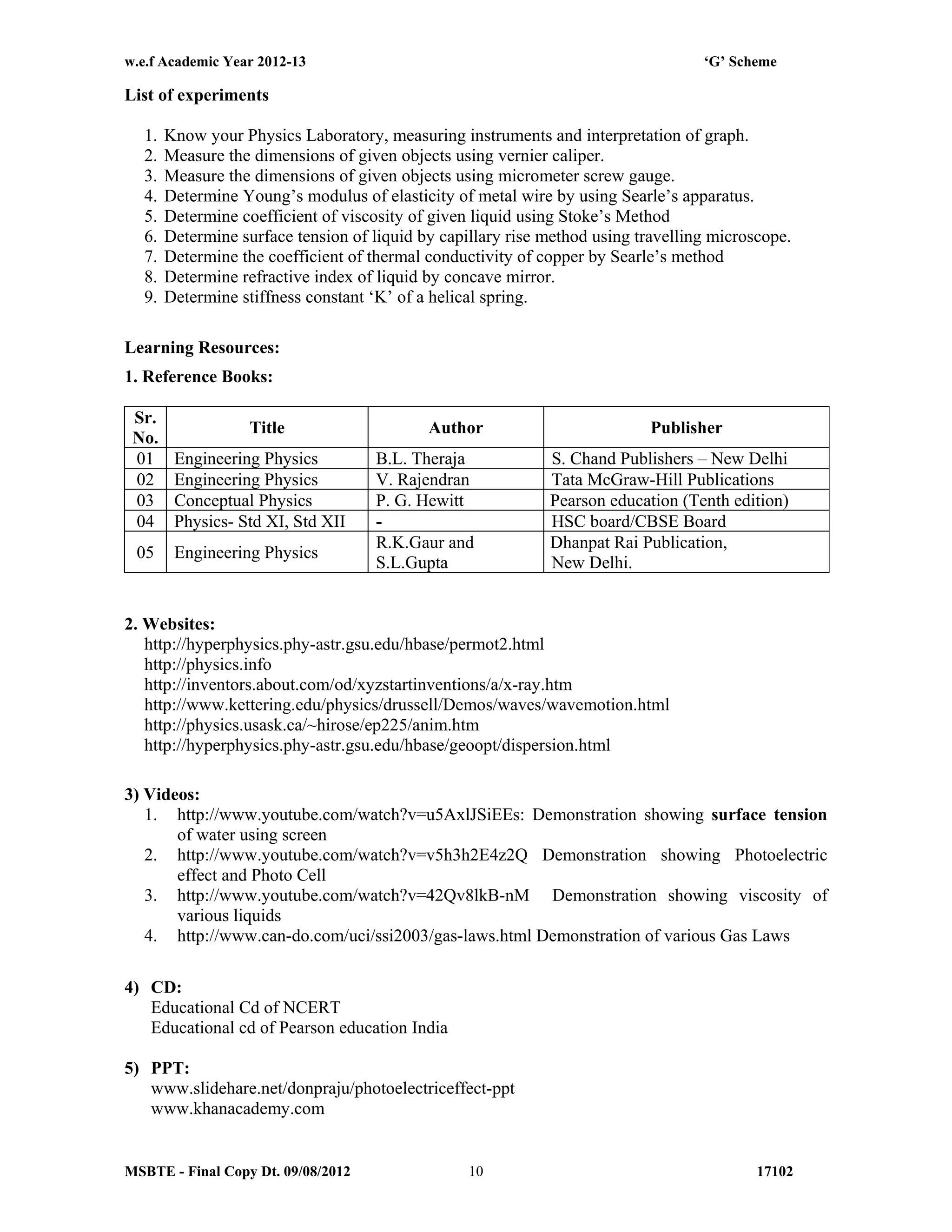 w.e.f Academic Year 2012-13 ‘G’ Scheme
MSBTE - Final Copy Dt. 09/08/2012 1710210
List of experiments
1. Know your Physics Laboratory, measuring instruments and interpretation of graph.
2. Measure the dimensions of given objects using vernier caliper.
3. Measure the dimensions of given objects using micrometer screw gauge.
4. Determine Young’s modulus of elasticity of metal wire by using Searle’s apparatus.
5. Determine coefficient of viscosity of given liquid using Stoke’s Method
6. Determine surface tension of liquid by capillary rise method using travelling microscope.
7. Determine the coefficient of thermal conductivity of copper by Searle’s method
8. Determine refractive index of liquid by concave mirror.
9. Determine stiffness constant ‘K’ of a helical spring.
Learning Resources:
1. Reference Books:
Sr.
No.
Title Author Publisher
01 Engineering Physics B.L. Theraja S. Chand Publishers – New Delhi
02 Engineering Physics V. Rajendran Tata McGraw-Hill Publications
03 Conceptual Physics P. G. Hewitt Pearson education (Tenth edition)
04 Physics- Std XI, Std XII - HSC board/CBSE Board
05 Engineering Physics
R.K.Gaur and
S.L.Gupta
Dhanpat Rai Publication,
New Delhi.
2. Websites:
http://hyperphysics.phy-astr.gsu.edu/hbase/permot2.html
http://physics.info
http://inventors.about.com/od/xyzstartinventions/a/x-ray.htm
http://www.kettering.edu/physics/drussell/Demos/waves/wavemotion.html
http://physics.usask.ca/~hirose/ep225/anim.htm
http://hyperphysics.phy-astr.gsu.edu/hbase/geoopt/dispersion.html
3) Videos:
1. http://www.youtube.com/watch?v=u5AxlJSiEEs: Demonstration showing surface tension
of water using screen
2. http://www.youtube.com/watch?v=v5h3h2E4z2Q Demonstration showing Photoelectric
effect and Photo Cell
3. http://www.youtube.com/watch?v=42Qv8lkB-nM Demonstration showing viscosity of
various liquids
4. http://www.can-do.com/uci/ssi2003/gas-laws.html Demonstration of various Gas Laws
4) CD:
Educational Cd of NCERT
Educational cd of Pearson education India
5) PPT:
www.slidehare.net/donpraju/photoelectriceffect-ppt
www.khanacademy.com
 