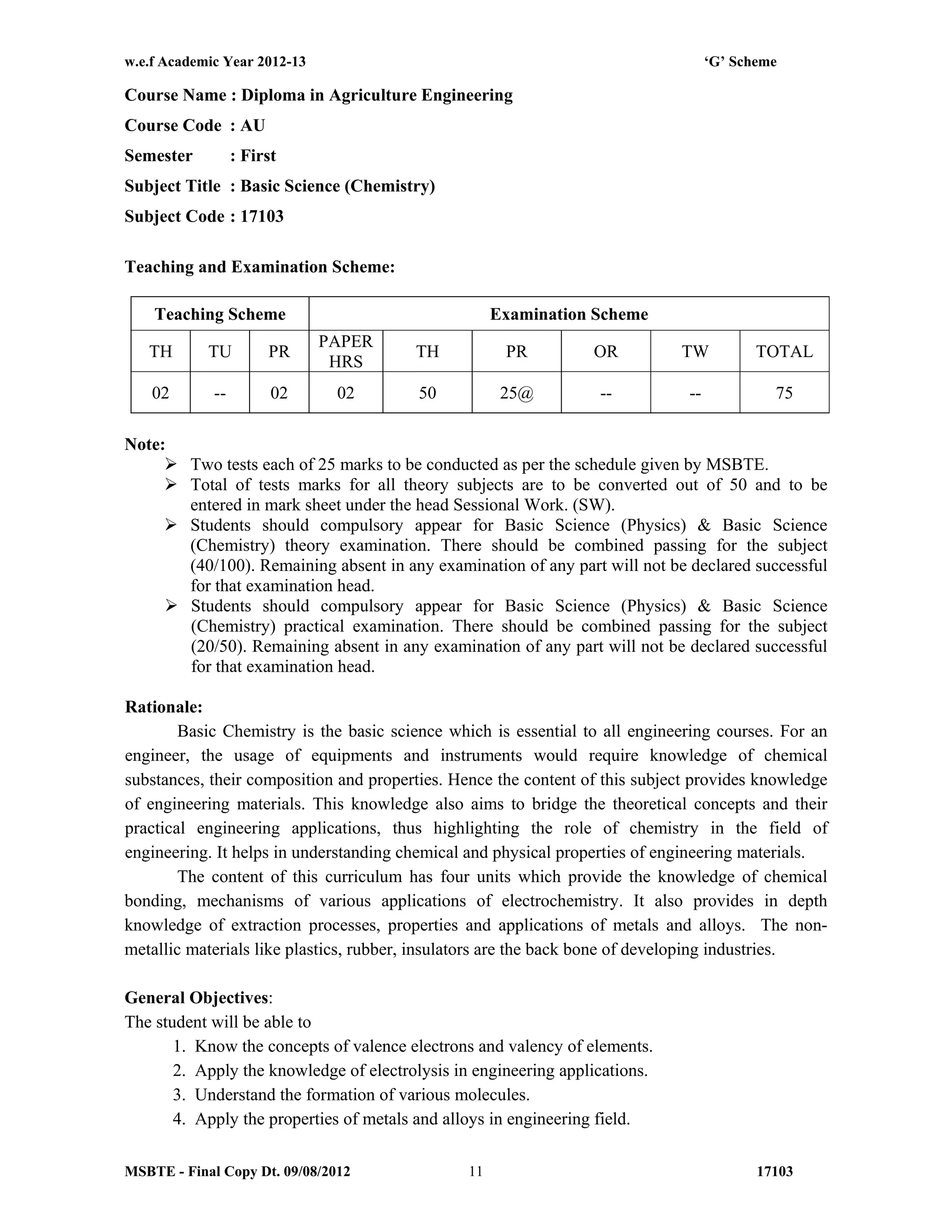 w.e.f Academic Year 2012-13 ‘G’ Scheme
MSBTE - Final Copy Dt. 09/08/2012 1710311
Course Name : Diploma in Agriculture Engineering
Course Code : AU
Semester : First
Subject Title : Basic Science (Chemistry)
Subject Code : 17103
Teaching and Examination Scheme:
Teaching Scheme Examination Scheme
TH TU PR
PAPER
HRS
TH PR OR TW TOTAL
02 -- 02 02 50 25@ -- -- 75
Note:
 Two tests each of 25 marks to be conducted as per the schedule given by MSBTE.
 Total of tests marks for all theory subjects are to be converted out of 50 and to be
entered in mark sheet under the head Sessional Work. (SW).
 Students should compulsory appear for Basic Science (Physics) & Basic Science
(Chemistry) theory examination. There should be combined passing for the subject
(40/100). Remaining absent in any examination of any part will not be declared successful
for that examination head.
 Students should compulsory appear for Basic Science (Physics) & Basic Science
(Chemistry) practical examination. There should be combined passing for the subject
(20/50). Remaining absent in any examination of any part will not be declared successful
for that examination head.
Rationale:
Basic Chemistry is the basic science which is essential to all engineering courses. For an
engineer, the usage of equipments and instruments would require knowledge of chemical
substances, their composition and properties. Hence the content of this subject provides knowledge
of engineering materials. This knowledge also aims to bridge the theoretical concepts and their
practical engineering applications, thus highlighting the role of chemistry in the field of
engineering. It helps in understanding chemical and physical properties of engineering materials.
The content of this curriculum has four units which provide the knowledge of chemical
bonding, mechanisms of various applications of electrochemistry. It also provides in depth
knowledge of extraction processes, properties and applications of metals and alloys. The non-
metallic materials like plastics, rubber, insulators are the back bone of developing industries.
General Objectives:
The student will be able to
1. Know the concepts of valence electrons and valency of elements.
2. Apply the knowledge of electrolysis in engineering applications.
3. Understand the formation of various molecules.
4. Apply the properties of metals and alloys in engineering field.
 