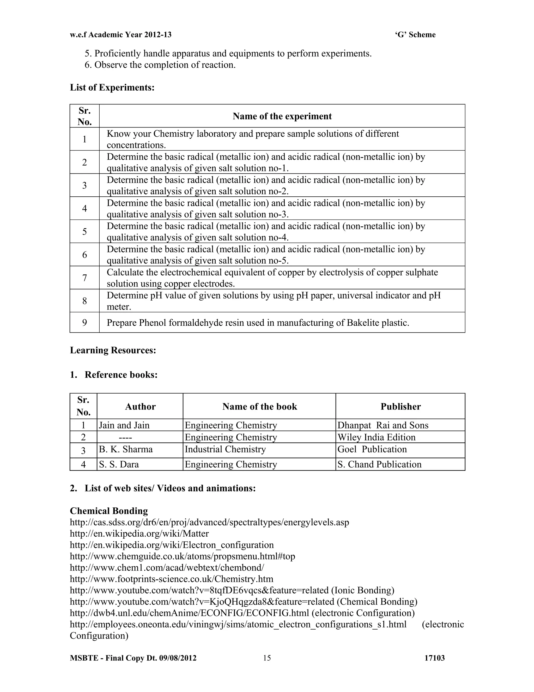 w.e.f Academic Year 2012-13 ‘G’ Scheme
MSBTE - Final Copy Dt. 09/08/2012 1710315
5. Proficiently handle apparatus and equipments to perform experiments.
6. Observe the completion of reaction.
List of Experiments:
Sr.
No.
Name of the experiment
1
Know your Chemistry laboratory and prepare sample solutions of different
concentrations.
2
Determine the basic radical (metallic ion) and acidic radical (non-metallic ion) by
qualitative analysis of given salt solution no-1.
3
Determine the basic radical (metallic ion) and acidic radical (non-metallic ion) by
qualitative analysis of given salt solution no-2.
4
Determine the basic radical (metallic ion) and acidic radical (non-metallic ion) by
qualitative analysis of given salt solution no-3.
5
Determine the basic radical (metallic ion) and acidic radical (non-metallic ion) by
qualitative analysis of given salt solution no-4.
6
Determine the basic radical (metallic ion) and acidic radical (non-metallic ion) by
qualitative analysis of given salt solution no-5.
7
Calculate the electrochemical equivalent of copper by electrolysis of copper sulphate
solution using copper electrodes.
8
Determine pH value of given solutions by using pH paper, universal indicator and pH
meter.
9 Prepare Phenol formaldehyde resin used in manufacturing of Bakelite plastic.
Learning Resources:
1. Reference books:
Sr.
No.
Author Name of the book Publisher
1 Jain and Jain Engineering Chemistry Dhanpat Rai and Sons
2 ---- Engineering Chemistry Wiley India Edition
3 B. K. Sharma Industrial Chemistry Goel Publication
4 S. S. Dara Engineering Chemistry S. Chand Publication
2. List of web sites/ Videos and animations:
Chemical Bonding
http://cas.sdss.org/dr6/en/proj/advanced/spectraltypes/energylevels.asp
http://en.wikipedia.org/wiki/Matter
http://en.wikipedia.org/wiki/Electron_configuration
http://www.chemguide.co.uk/atoms/propsmenu.html#top
http://www.chem1.com/acad/webtext/chembond/
http://www.footprints-science.co.uk/Chemistry.htm
http://www.youtube.com/watch?v=8tqfDE6vqcs&feature=related (Ionic Bonding)
http://www.youtube.com/watch?v=KjoQHqgzda8&feature=related (Chemical Bonding)
http://dwb4.unl.edu/chemAnime/ECONFIG/ECONFIG.html (electronic Configuration)
http://employees.oneonta.edu/viningwj/sims/atomic_electron_configurations_s1.html (electronic
Configuration)
 