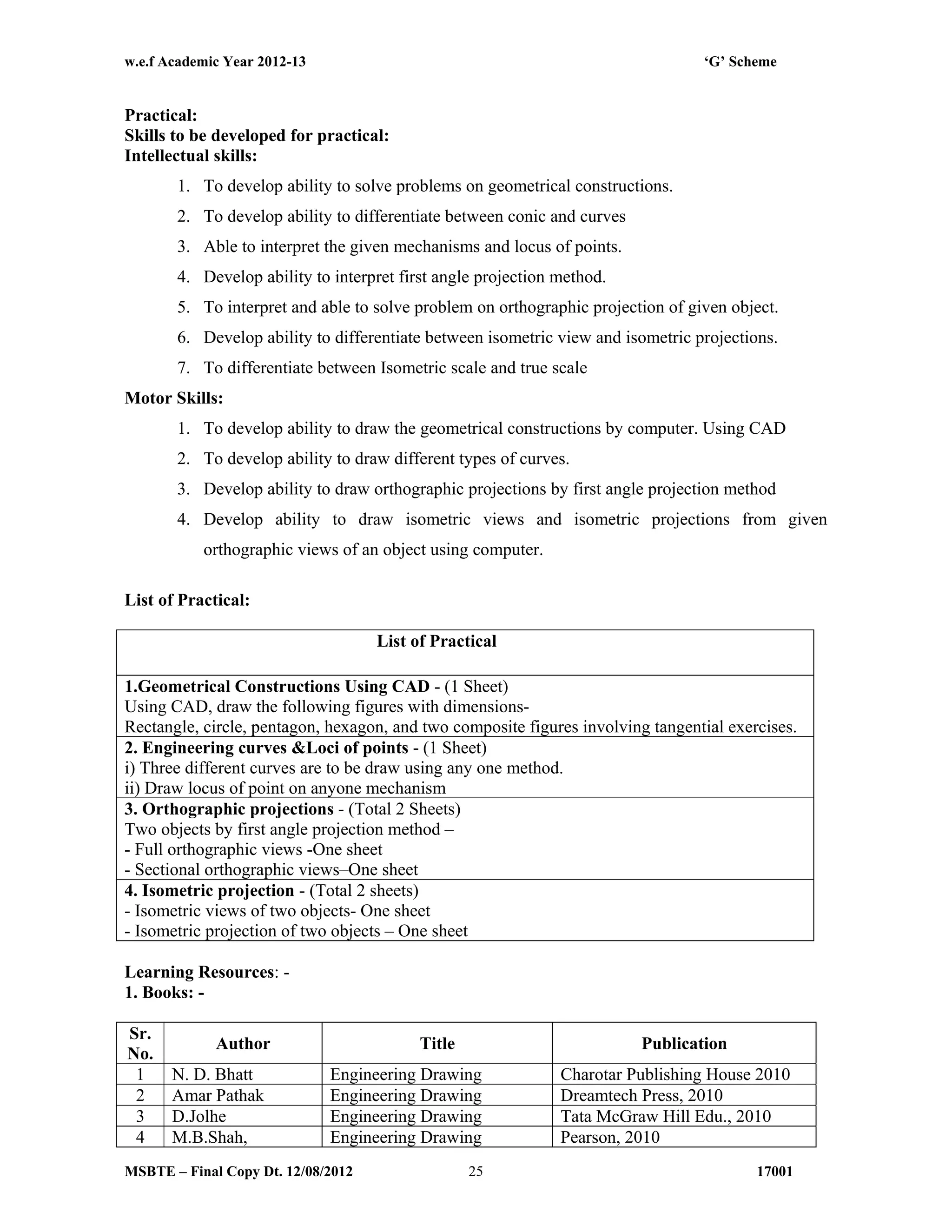 w.e.f Academic Year 2012-13 ‘G’ Scheme
MSBTE – Final Copy Dt. 12/08/2012 1700125
Practical:
Skills to be developed for practical:
Intellectual skills:
1. To develop ability to solve problems on geometrical constructions.
2. To develop ability to differentiate between conic and curves
3. Able to interpret the given mechanisms and locus of points.
4. Develop ability to interpret first angle projection method.
5. To interpret and able to solve problem on orthographic projection of given object.
6. Develop ability to differentiate between isometric view and isometric projections.
7. To differentiate between Isometric scale and true scale
Motor Skills:
1. To develop ability to draw the geometrical constructions by computer. Using CAD
2. To develop ability to draw different types of curves.
3. Develop ability to draw orthographic projections by first angle projection method
4. Develop ability to draw isometric views and isometric projections from given
orthographic views of an object using computer.
List of Practical:
List of Practical
1.Geometrical Constructions Using CAD - (1 Sheet)
Using CAD, draw the following figures with dimensions-
Rectangle, circle, pentagon, hexagon, and two composite figures involving tangential exercises.
2. Engineering curves &Loci of points - (1 Sheet)
i) Three different curves are to be draw using any one method.
ii) Draw locus of point on anyone mechanism
3. Orthographic projections - (Total 2 Sheets)
Two objects by first angle projection method –
- Full orthographic views -One sheet
- Sectional orthographic views–One sheet
4. Isometric projection - (Total 2 sheets)
- Isometric views of two objects- One sheet
- Isometric projection of two objects – One sheet
Learning Resources: -
1. Books: -
Sr.
No.
Author Title Publication
1 N. D. Bhatt Engineering Drawing Charotar Publishing House 2010
2 Amar Pathak Engineering Drawing Dreamtech Press, 2010
3 D.Jolhe Engineering Drawing Tata McGraw Hill Edu., 2010
4 M.B.Shah, Engineering Drawing Pearson, 2010
 
