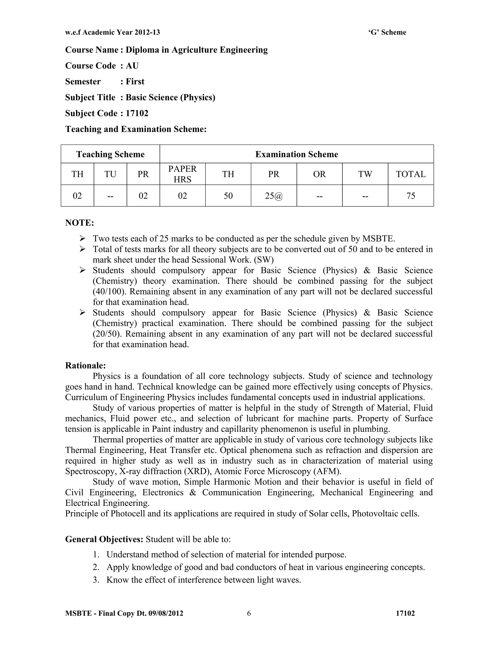 w.e.f Academic Year 2012-13 ‘G’ Scheme
MSBTE - Final Copy Dt. 09/08/2012 171026
Course Name : Diploma in Agriculture Engineering
Course Code : AU
Semester : First
Subject Title : Basic Science (Physics)
Subject Code : 17102
Teaching and Examination Scheme:
Teaching Scheme Examination Scheme
TH TU PR
PAPER
HRS
TH PR OR TW TOTAL
02 -- 02 02 50 25@ -- -- 75
NOTE:
 Two tests each of 25 marks to be conducted as per the schedule given by MSBTE.
 Total of tests marks for all theory subjects are to be converted out of 50 and to be entered in
mark sheet under the head Sessional Work. (SW)
 Students should compulsory appear for Basic Science (Physics) & Basic Science
(Chemistry) theory examination. There should be combined passing for the subject
(40/100). Remaining absent in any examination of any part will not be declared successful
for that examination head.
 Students should compulsory appear for Basic Science (Physics) & Basic Science
(Chemistry) practical examination. There should be combined passing for the subject
(20/50). Remaining absent in any examination of any part will not be declared successful
for that examination head.
Rationale:
Physics is a foundation of all core technology subjects. Study of science and technology
goes hand in hand. Technical knowledge can be gained more effectively using concepts of Physics.
Curriculum of Engineering Physics includes fundamental concepts used in industrial applications.
Study of various properties of matter is helpful in the study of Strength of Material, Fluid
mechanics, Fluid power etc., and selection of lubricant for machine parts. Property of Surface
tension is applicable in Paint industry and capillarity phenomenon is useful in plumbing.
Thermal properties of matter are applicable in study of various core technology subjects like
Thermal Engineering, Heat Transfer etc. Optical phenomena such as refraction and dispersion are
required in higher study as well as in industry such as in characterization of material using
Spectroscopy, X-ray diffraction (XRD), Atomic Force Microscopy (AFM).
Study of wave motion, Simple Harmonic Motion and their behavior is useful in field of
Civil Engineering, Electronics & Communication Engineering, Mechanical Engineering and
Electrical Engineering.
Principle of Photocell and its applications are required in study of Solar cells, Photovoltaic cells.
General Objectives: Student will be able to:
1. Understand method of selection of material for intended purpose.
2. Apply knowledge of good and bad conductors of heat in various engineering concepts.
3. Know the effect of interference between light waves.
 