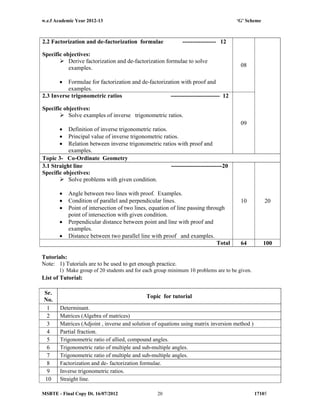 w.e.f Academic Year 2012-13 ‘G’ Scheme
MSBTE - Final Copy Dt. 16/07/2012 1710520
Tutorials:
Note: 1) Tutorials are to be used to get enough practice.
1) Make group of 20 students and for each group minimum 10 problems are to be given.
List of Tutorial:
2.2 Factorization and de-factorization formulae ----------------- 12
Specific objectives:
 Derive factorization and de-factorization formulae to solve
examples.
 Formulae for factorization and de-factorization with proof and
examples.
08
2.3 Inverse trigonometric ratios ------------------------- 12
Specific objectives:
 Solve examples of inverse trigonometric ratios.
 Definition of inverse trigonometric ratios.
 Principal value of inverse trigonometric ratios.
 Relation between inverse trigonometric ratios with proof and
examples.
09
Topic 3- Co-Ordinate Geometry
3.1 Straight line --------------------------20
Specific objectives:
 Solve problems with given condition.
 Angle between two lines with proof. Examples.
 Condition of parallel and perpendicular lines.
 Point of intersection of two lines, equation of line passing through
point of intersection with given condition.
 Perpendicular distance between point and line with proof and
examples.
 Distance between two parallel line with proof and examples.
10 20
Total 64 100
Sr.
No.
Topic for tutorial
1 Determinant.
2 Matrices (Algebra of matrices)
3 Matrices (Adjoint , inverse and solution of equations using matrix inversion method )
4 Partial fraction.
5 Trigonometric ratio of allied, compound angles.
6 Trigonometric ratio of multiple and sub-multiple angles.
7 Trigonometric ratio of multiple and sub-multiple angles.
8 Factorization and de- factorization formulae.
9 Inverse trigonometric ratios.
10 Straight line.
 