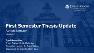 First Semester Thesis Update
Ashton Johnston
08/19/2022
Thesis Committee
Thesis Advisor: Dr. Neil Palumbo
Committee Member: Dr. Adam Watkins
Department Co-Chair: Dr. Cleon Davis
 