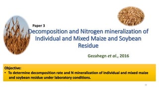 Effect of chemical composition of crop residues on nitrogen ...