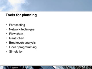 Pitfalls of planning
• Lack of control
• Expensive process
• Inflexibility
• Based on certain assumption
• Delay in action...