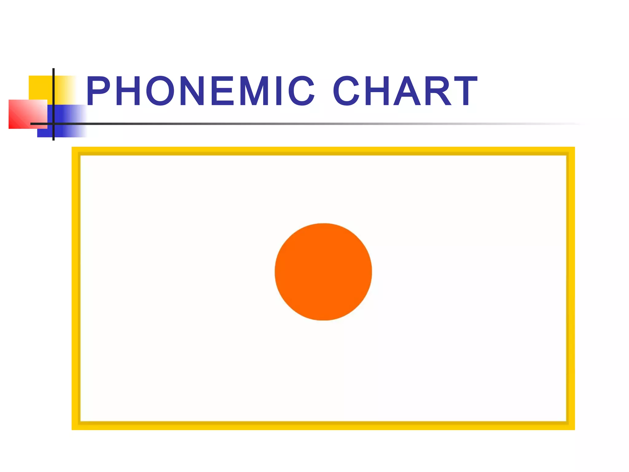PHONEMIC CHART

 