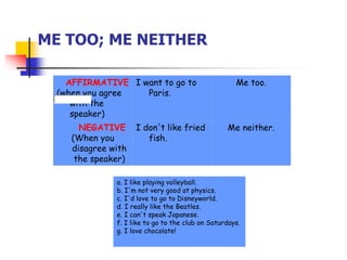 ME TOO; ME NEITHER
AFFIRMATIVE
(when you agree
with the
speaker)
I want to go to
Paris.
Me too.
NEGATIVE
(When you
disagree with
the speaker)
I don't like fried
fish.
Me neither.
a. I like playing volleyball.
b. I'm not very good at physics.
c. I'd love to go to Disneyworld.
d. I really like the Beatles.
e. I can't speak Japanese.
f. I like to go to the club on Saturdays.
g. I love chocolate!
 