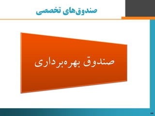 ‫تخصصی‬ ‫های‬‫صندوق‬
‫‌برداری‬‫ه‬‫صندوق‌بهر‬
88 88
 