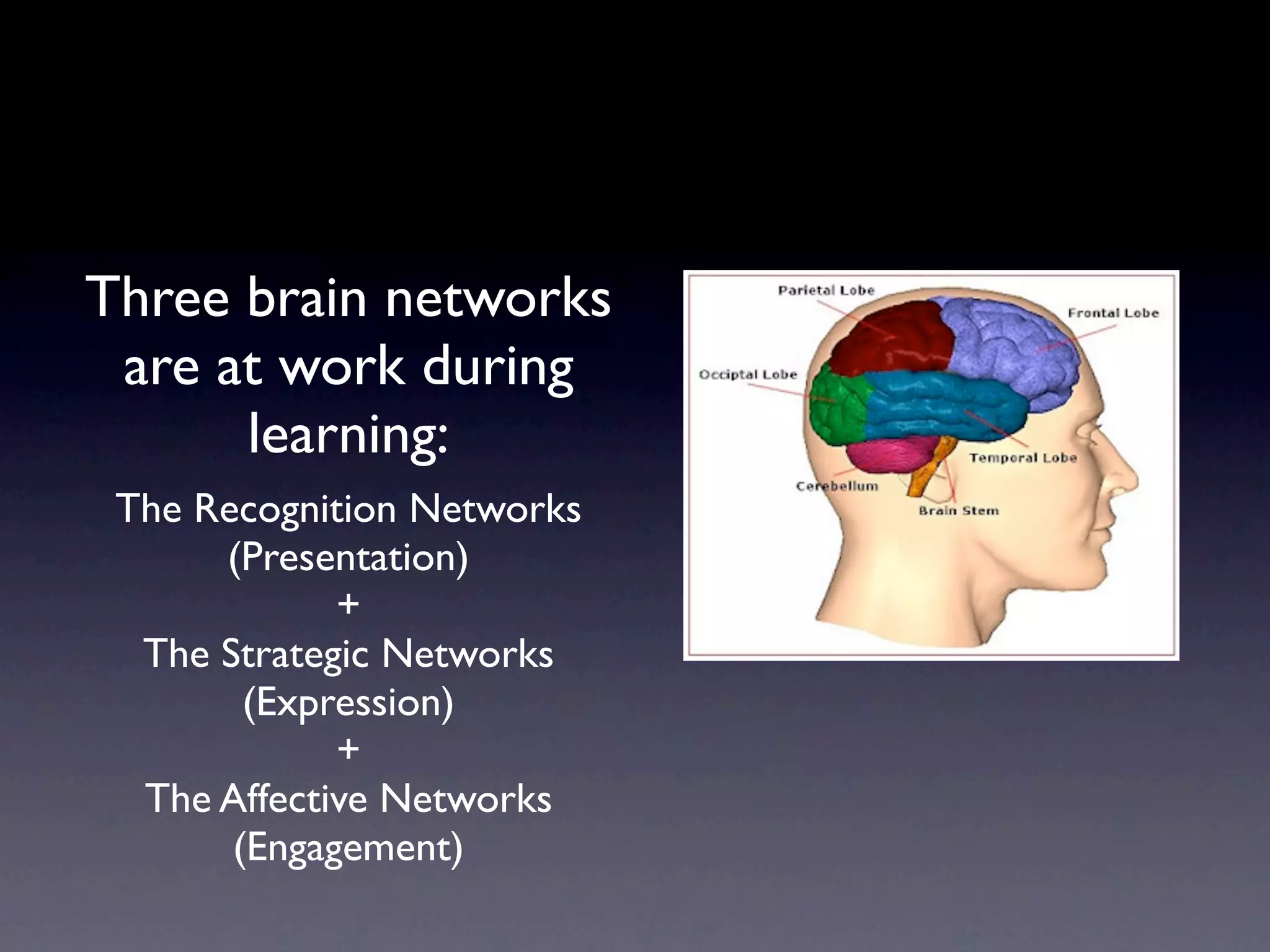 Three brain networks
 are at work during
      learning:
 The Recognition Networks
      (Presentation)
             +
  The Strategic Networks
        (Expression)
             +
  The Affective Networks
       (Engagement)
 