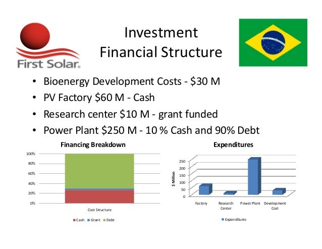 First Solar FDI in Brazil