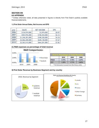 Solar Analysis Reports Examples First Solar Inc., Strategic Analysis Report | PDF