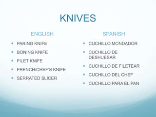 KNIVES
        ENGLISH                SPANISH
 PARING KNIFE           CUCHILLO MONDADOR
 BONING KNIFE           CUCHILLO DE
                          DESHUESAR
 FILET KNIFE
                         CUCHILLO DE FILETEAR
 FRENCH/CHEF’S KNIFE
                         CUCHILLO DEL CHEF
 SERRATED SLICER
                         CUCHILLO PARA EL PAN
 