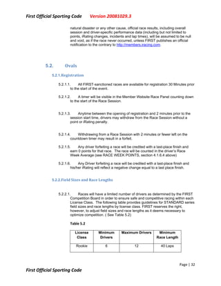 First Sporting Code V20081029.3