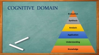 COGNITIVE DOMAIN
 