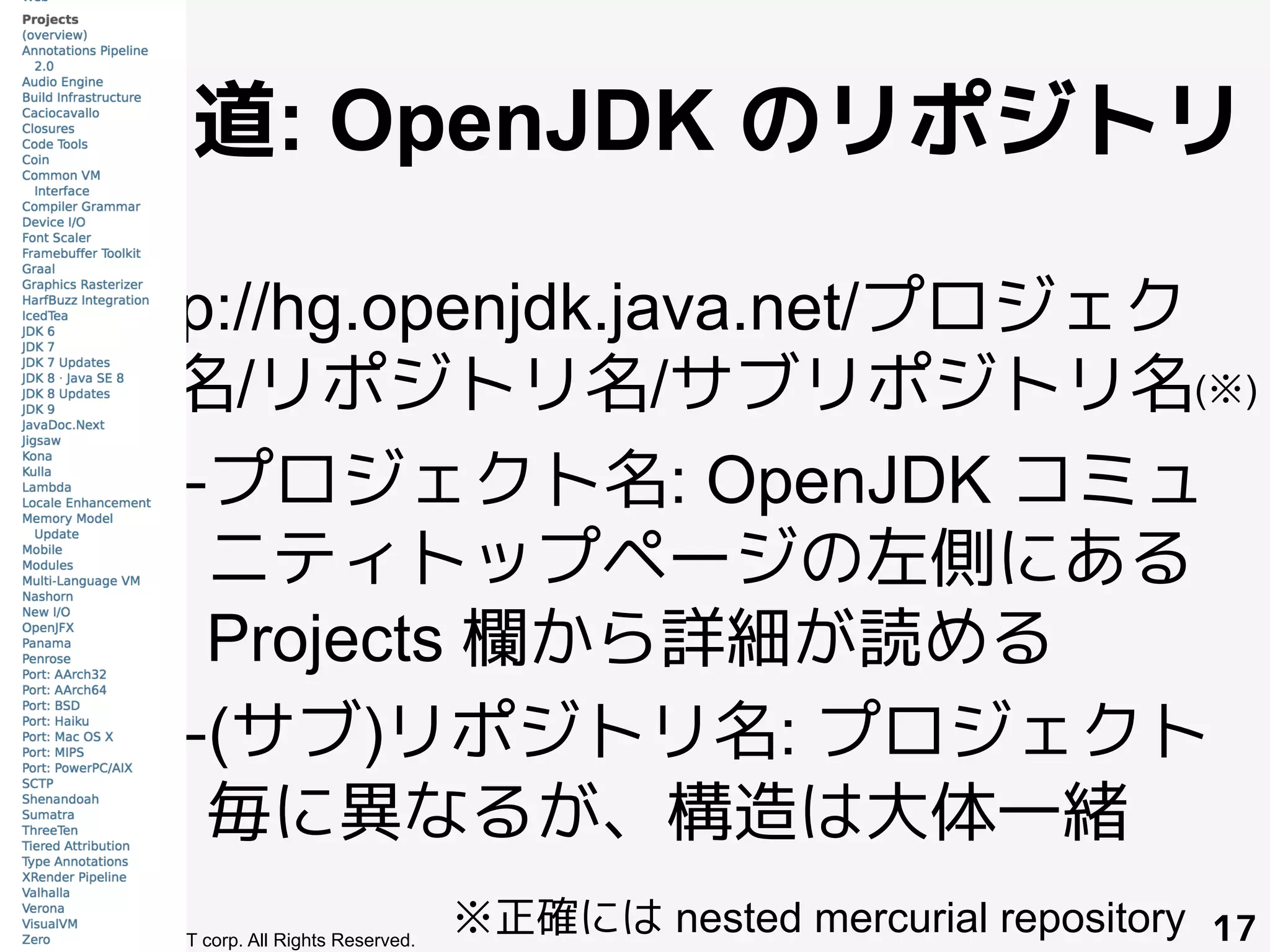 寄り道: OpenJDK のリポジトリ
http://hg.openjdk.java.net/プロジェク
ト名/リポジトリ名/サブリポジトリ名
– プロジェクト名: OpenJDK コミュ
ニティトップページの左側にある
Projects 欄から詳細が読める
– (サブ)リポジトリ名: プロジェクト
毎に異なるが、構造は大体一緒
Copyright©2016 NTT corp. All Rights Reserved. 17
(※)
※正確には nested mercurial repository
 