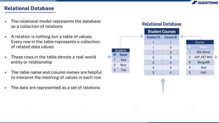 First Step in Data base managment system.pdf