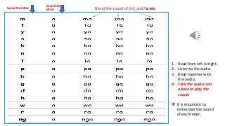 First step in Reading Part 2 Audio Tutorial for Alphabet Sounds and ...