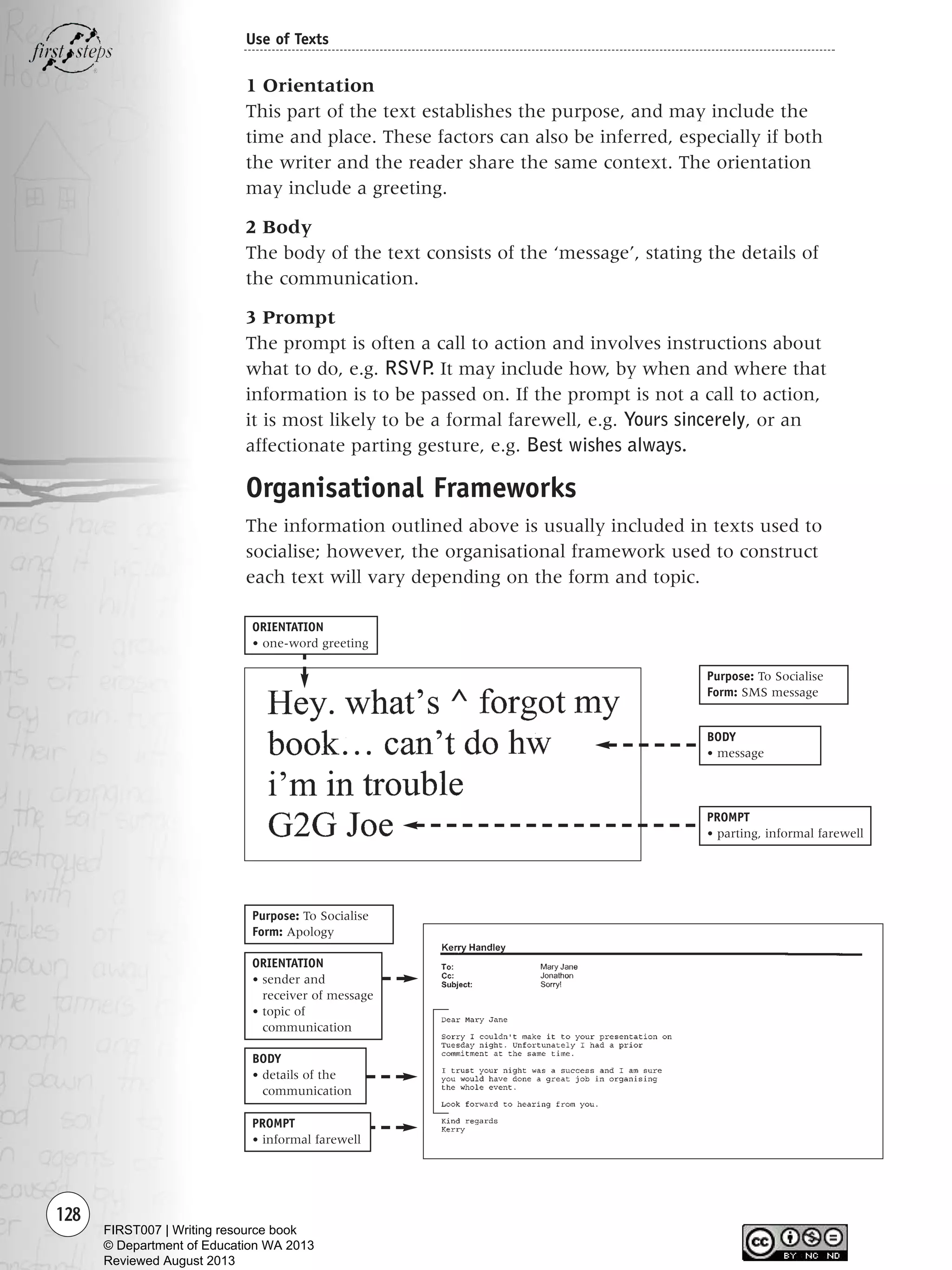 1 Orientation
This part of the text establishes the purpose, and may include the
time and place. These factors can also be inferred, especially if both
the writer and the reader share the same context. The orientation
may include a greeting.
2 Body
The body of the text consists of the ‘message’, stating the details of
the communication.
3 Prompt
The prompt is often a call to action and involves instructions about
what to do, e.g. RSVP. It may include how, by when and where that
information is to be passed on. If the prompt is not a call to action,
it is most likely to be a formal farewell, e.g. Yours sincerely, or an
affectionate parting gesture, e.g. Best wishes always.
Organisational Frameworks
The information outlined above is usually included in texts used to
socialise; however, the organisational framework used to construct
each text will vary depending on the form and topic.
128
Use of Texts
ORIENTATION
• one-word greeting
BODY
• message
PROMPT
• parting, informal farewell
Purpose: To Socialise
Form: SMS message
ORIENTATION
• sender and
receiver of message
• topic of
communication
BODY
• details of the
communication
PROMPT
• informal farewell
Purpose: To Socialise
Form: Apology
Writing Resource_chpt 1_FINAL 6/29/06 10:34 AM Page 128
FIRST007 | Writing resource book
© Department of Education WA 2013
Reviewed August 2013
 