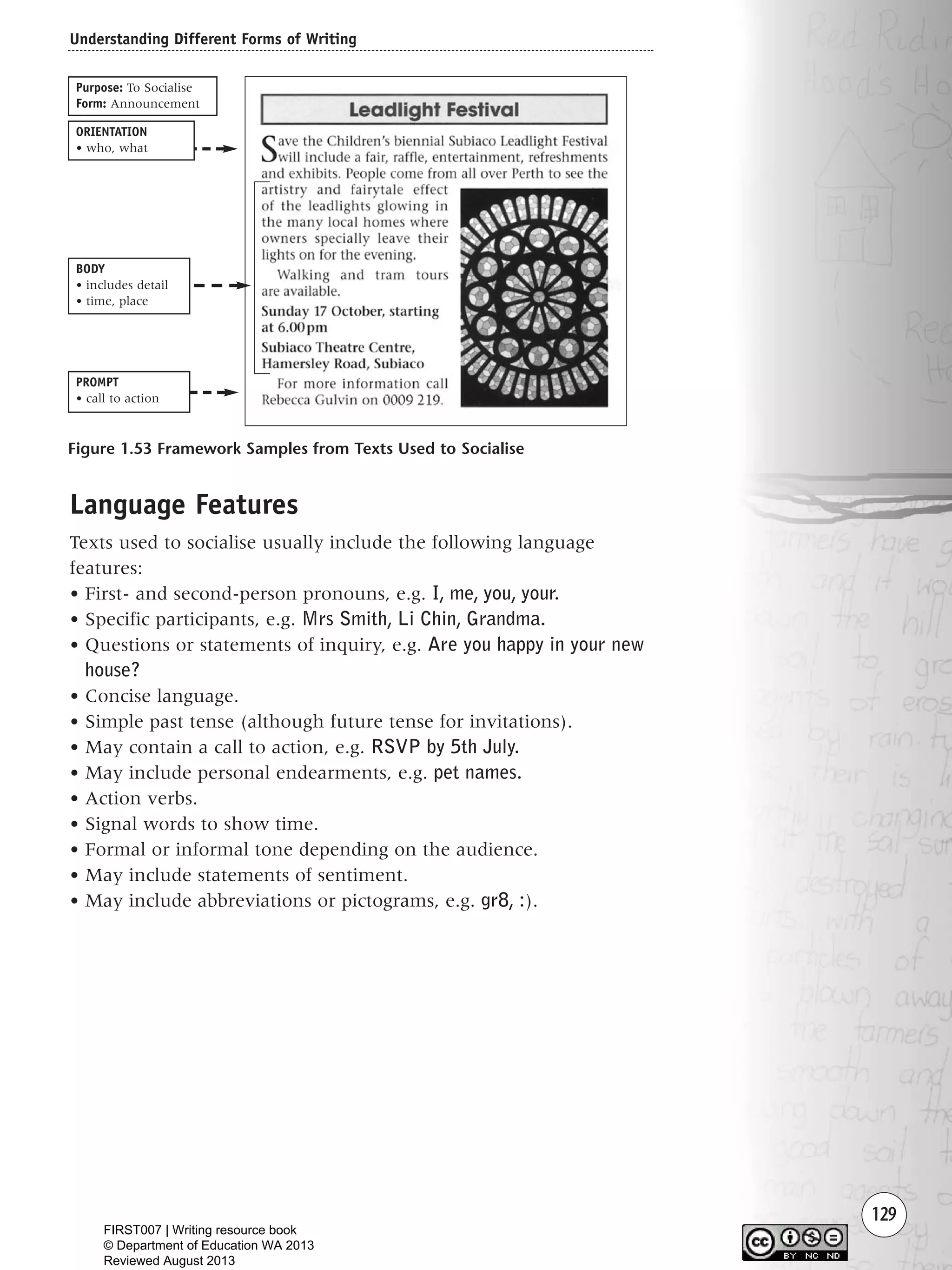 Understanding Different Forms of Writing
129
Figure 1.53 Framework Samples from Texts Used to Socialise
Language Features
Texts used to socialise usually include the following language
features:
• First- and second-person pronouns, e.g. I, me, you, your.
• Specific participants, e.g. Mrs Smith, Li Chin, Grandma.
• Questions or statements of inquiry, e.g. Are you happy in your new
house?
• Concise language.
• Simple past tense (although future tense for invitations).
• May contain a call to action, e.g. RSVP by 5th July.
• May include personal endearments, e.g. pet names.
• Action verbs.
• Signal words to show time.
• Formal or informal tone depending on the audience.
• May include statements of sentiment.
• May include abbreviations or pictograms, e.g. gr8, :).
ORIENTATION
• who, what
BODY
• includes detail
• time, place
PROMPT
• call to action
Purpose: To Socialise
Form: Announcement
Writing Resource_chpt 1_FINAL 6/29/06 10:34 AM Page 129
FIRST007 | Writing resource book
© Department of Education WA 2013
Reviewed August 2013
 