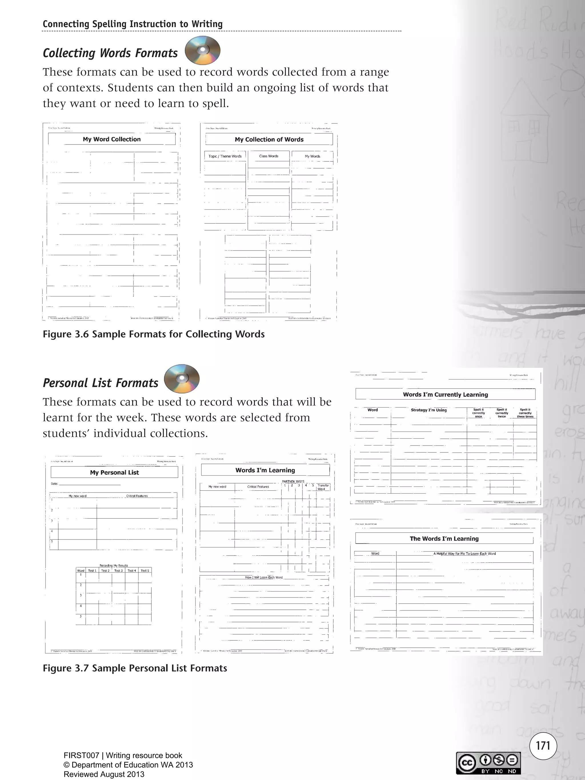 171
Collecting Words Formats
These formats can be used to record words collected from a range
of contexts. Students can then build an ongoing list of words that
they want or need to learn to spell.
Connecting Spelling Instruction to Writing
Figure 3.6 Sample Formats for Collecting Words
Personal List Formats
These formats can be used to record words that will be
learnt for the week. These words are selected from
students’ individual collections.
Figure 3.7 Sample Personal List Formats
Writing Resource_chpt 2-3FINAL 6/29/06 10:46 AM Page 171
FIRST007 | Writing resource book
© Department of Education WA 2013
Reviewed August 2013
 