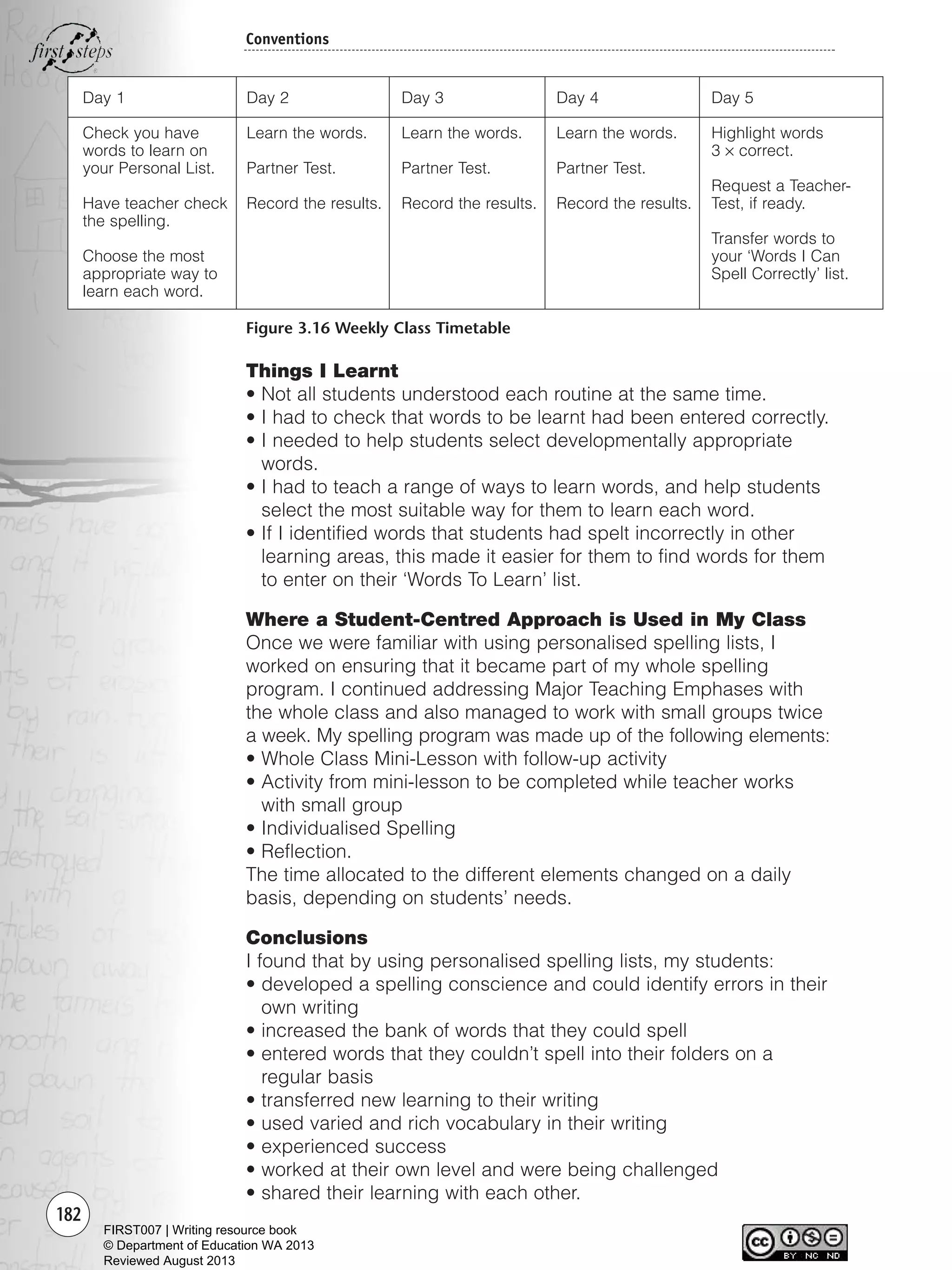 182
Conventions
Things I Learnt
• Not all students understood each routine at the same time.
• I had to check that words to be learnt had been entered correctly.
• I needed to help students select developmentally appropriate
words.
• I had to teach a range of ways to learn words, and help students
select the most suitable way for them to learn each word.
• If I identified words that students had spelt incorrectly in other
learning areas, this made it easier for them to find words for them
to enter on their ‘Words To Learn’ list.
Where a Student-Centred Approach is Used in My Class
Once we were familiar with using personalised spelling lists, I
worked on ensuring that it became part of my whole spelling
program. I continued addressing Major Teaching Emphases with
the whole class and also managed to work with small groups twice
a week. My spelling program was made up of the following elements:
• Whole Class Mini-Lesson with follow-up activity
• Activity from mini-lesson to be completed while teacher works
with small group
• Individualised Spelling
• Reflection.
The time allocated to the different elements changed on a daily
basis, depending on students’ needs.
Conclusions
I found that by using personalised spelling lists, my students:
• developed a spelling conscience and could identify errors in their
own writing
• increased the bank of words that they could spell
• entered words that they couldn’t spell into their folders on a
regular basis
• transferred new learning to their writing
• used varied and rich vocabulary in their writing
• experienced success
• worked at their own level and were being challenged
• shared their learning with each other.
Figure 3.16 Weekly Class Timetable
Day 1
Check you have
words to learn on
your Personal List.
Have teacher check
the spelling.
Choose the most
appropriate way to
learn each word.
Day 2
Learn the words.
Partner Test.
Record the results.
Day 3
Learn the words.
Partner Test.
Record the results.
Day 4
Learn the words.
Partner Test.
Record the results.
Day 5
Highlight words
3 × correct.
Request a Teacher-
Test, if ready.
Transfer words to
your ‘Words I Can
Spell Correctly’ list.
Writing Resource_chpt 2-3FINAL 6/29/06 10:47 AM Page 182
FIRST007 | Writing resource book
© Department of Education WA 2013
Reviewed August 2013
 