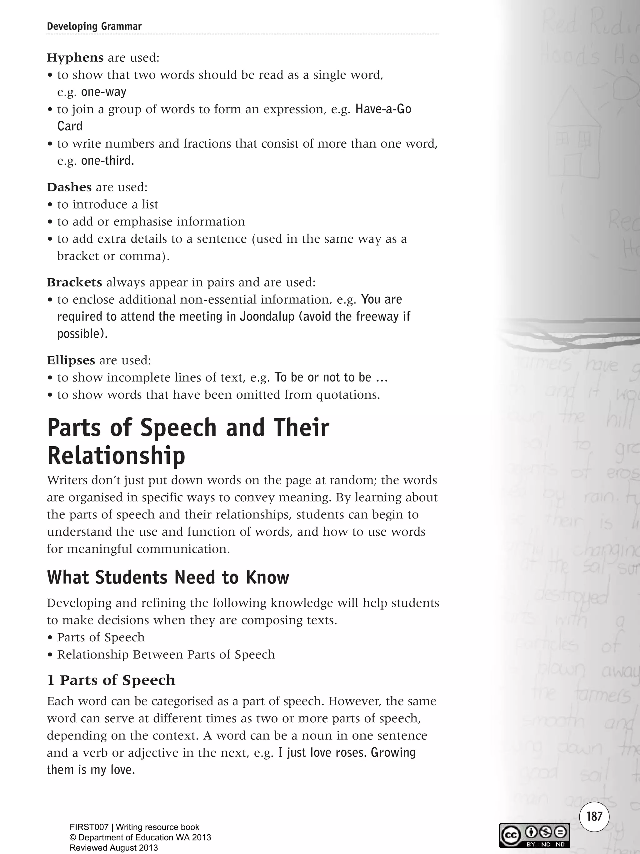 187
Hyphens are used:
• to show that two words should be read as a single word,
e.g. one-way
• to join a group of words to form an expression, e.g. Have-a-Go
Card
• to write numbers and fractions that consist of more than one word,
e.g. one-third.
Dashes are used:
• to introduce a list
• to add or emphasise information
• to add extra details to a sentence (used in the same way as a
bracket or comma).
Brackets always appear in pairs and are used:
• to enclose additional non-essential information, e.g. You are
required to attend the meeting in Joondalup (avoid the freeway if
possible).
Ellipses are used:
• to show incomplete lines of text, e.g. To be or not to be …
• to show words that have been omitted from quotations.
Parts of Speech and Their
Relationship
Writers don’t just put down words on the page at random; the words
are organised in specific ways to convey meaning. By learning about
the parts of speech and their relationships, students can begin to
understand the use and function of words, and how to use words
for meaningful communication.
What Students Need to Know
Developing and refining the following knowledge will help students
to make decisions when they are composing texts.
• Parts of Speech
• Relationship Between Parts of Speech
1 Parts of Speech
Each word can be categorised as a part of speech. However, the same
word can serve at different times as two or more parts of speech,
depending on the context. A word can be a noun in one sentence
and a verb or adjective in the next, e.g. I just love roses. Growing
them is my love.
Developing Grammar
Writing Resource_chpt 2-3FINAL 6/29/06 10:47 AM Page 187
FIRST007 | Writing resource book
© Department of Education WA 2013
Reviewed August 2013
 