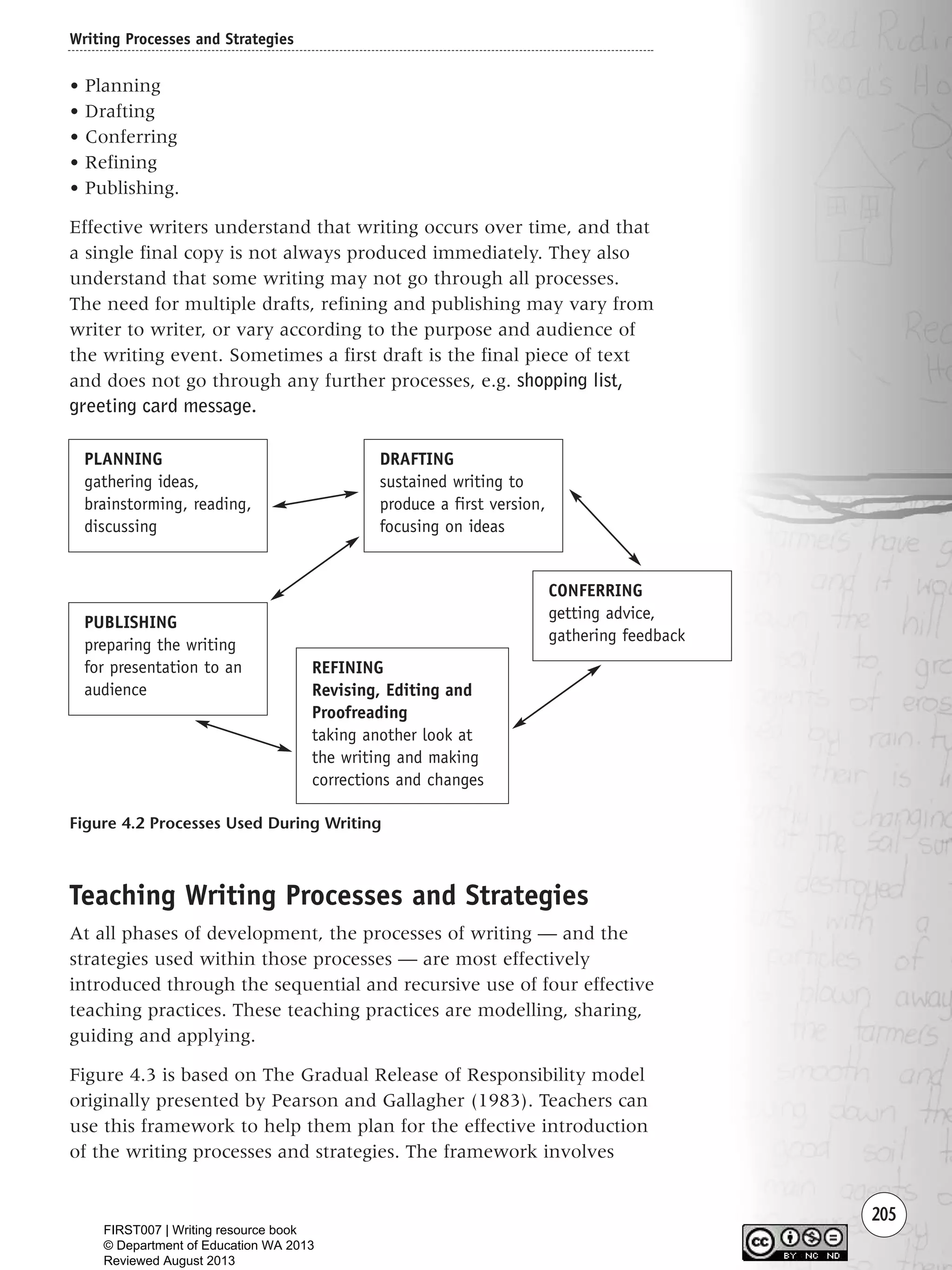205
• Planning
• Drafting
• Conferring
• Refining
• Publishing.
Effective writers understand that writing occurs over time, and that
a single final copy is not always produced immediately. They also
understand that some writing may not go through all processes.
The need for multiple drafts, refining and publishing may vary from
writer to writer, or vary according to the purpose and audience of
the writing event. Sometimes a first draft is the final piece of text
and does not go through any further processes, e.g. shopping list,
greeting card message.
Writing Processes and Strategies
Figure 4.2 Processes Used During Writing
PLANNING
gathering ideas,
brainstorming, reading,
discussing
PUBLISHING
preparing the writing
for presentation to an
audience
DRAFTING
sustained writing to
produce a first version,
focusing on ideas
REFINING
Revising, Editing and
Proofreading
taking another look at
the writing and making
corrections and changes
CONFERRING
getting advice,
gathering feedback
Teaching Writing Processes and Strategies
At all phases of development, the processes of writing — and the
strategies used within those processes — are most effectively
introduced through the sequential and recursive use of four effective
teaching practices. These teaching practices are modelling, sharing,
guiding and applying.
Figure 4.3 is based on The Gradual Release of Responsibility model
originally presented by Pearson and Gallagher (1983). Teachers can
use this framework to help them plan for the effective introduction
of the writing processes and strategies. The framework involves
Writing Resource_chpt 4 FINAL 6/29/06 10:53 AM Page 205
FIRST007 | Writing resource book
© Department of Education WA 2013
Reviewed August 2013
 