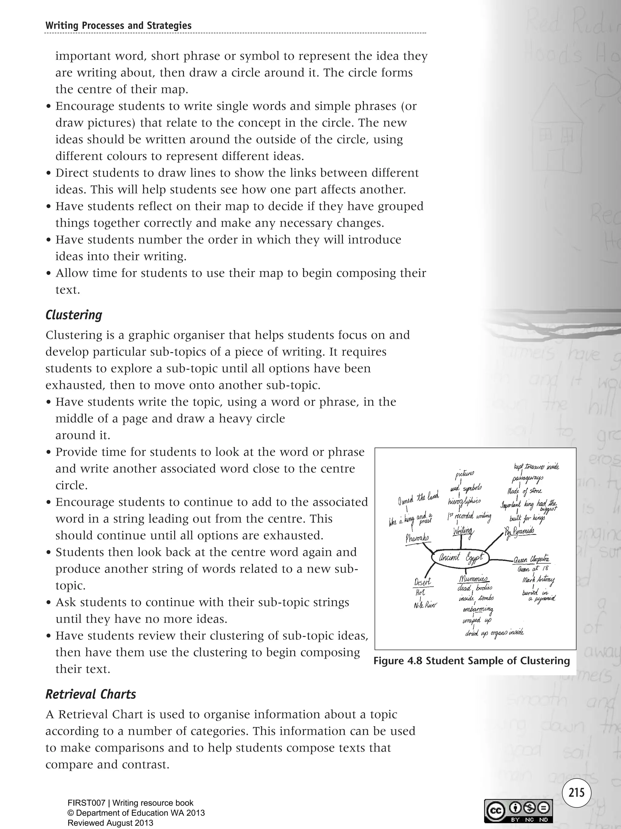 215
Writing Processes and Strategies
important word, short phrase or symbol to represent the idea they
are writing about, then draw a circle around it. The circle forms
the centre of their map.
• Encourage students to write single words and simple phrases (or
draw pictures) that relate to the concept in the circle. The new
ideas should be written around the outside of the circle, using
different colours to represent different ideas.
• Direct students to draw lines to show the links between different
ideas. This will help students see how one part affects another.
• Have students reflect on their map to decide if they have grouped
things together correctly and make any necessary changes.
• Have students number the order in which they will introduce
ideas into their writing.
• Allow time for students to use their map to begin composing their
text.
Clustering
Clustering is a graphic organiser that helps students focus on and
develop particular sub-topics of a piece of writing. It requires
students to explore a sub-topic until all options have been
exhausted, then to move onto another sub-topic.
• Have students write the topic, using a word or phrase, in the
middle of a page and draw a heavy circle
around it.
• Provide time for students to look at the word or phrase
and write another associated word close to the centre
circle.
• Encourage students to continue to add to the associated
word in a string leading out from the centre. This
should continue until all options are exhausted.
• Students then look back at the centre word again and
produce another string of words related to a new sub-
topic.
• Ask students to continue with their sub-topic strings
until they have no more ideas.
• Have students review their clustering of sub-topic ideas,
then have them use the clustering to begin composing
their text.
Retrieval Charts
A Retrieval Chart is used to organise information about a topic
according to a number of categories. This information can be used
to make comparisons and to help students compose texts that
compare and contrast.
Figure 4.8 Student Sample of Clustering
Writing Resource_chpt 4 FINAL 6/29/06 10:53 AM Page 215
FIRST007 | Writing resource book
© Department of Education WA 2013
Reviewed August 2013
 