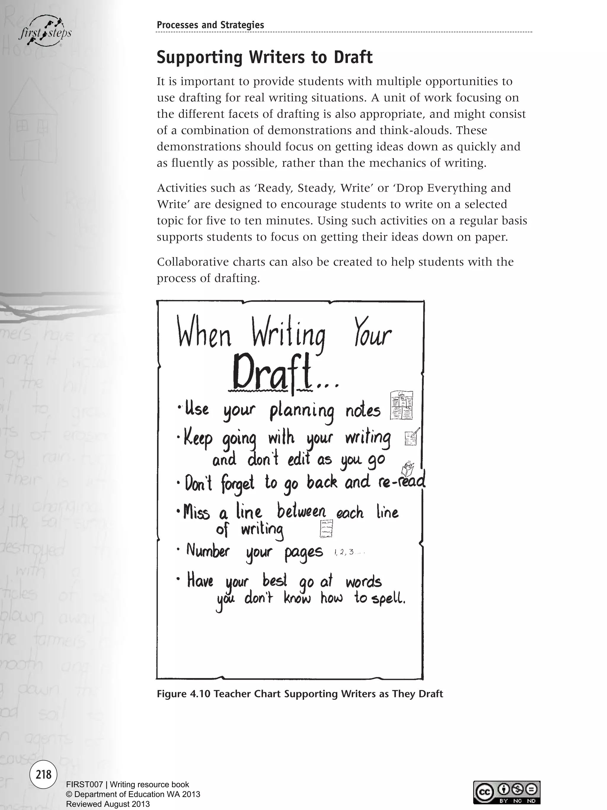 218
Processes and Strategies
Supporting Writers to Draft
It is important to provide students with multiple opportunities to
use drafting for real writing situations. A unit of work focusing on
the different facets of drafting is also appropriate, and might consist
of a combination of demonstrations and think-alouds. These
demonstrations should focus on getting ideas down as quickly and
as fluently as possible, rather than the mechanics of writing.
Activities such as ‘Ready, Steady, Write’ or ‘Drop Everything and
Write’ are designed to encourage students to write on a selected
topic for five to ten minutes. Using such activities on a regular basis
supports students to focus on getting their ideas down on paper.
Collaborative charts can also be created to help students with the
process of drafting.
Figure 4.10 Teacher Chart Supporting Writers as They Draft
Writing Resource_chpt 4 FINAL 6/29/06 10:53 AM Page 218
FIRST007 | Writing resource book
© Department of Education WA 2013
Reviewed August 2013
 