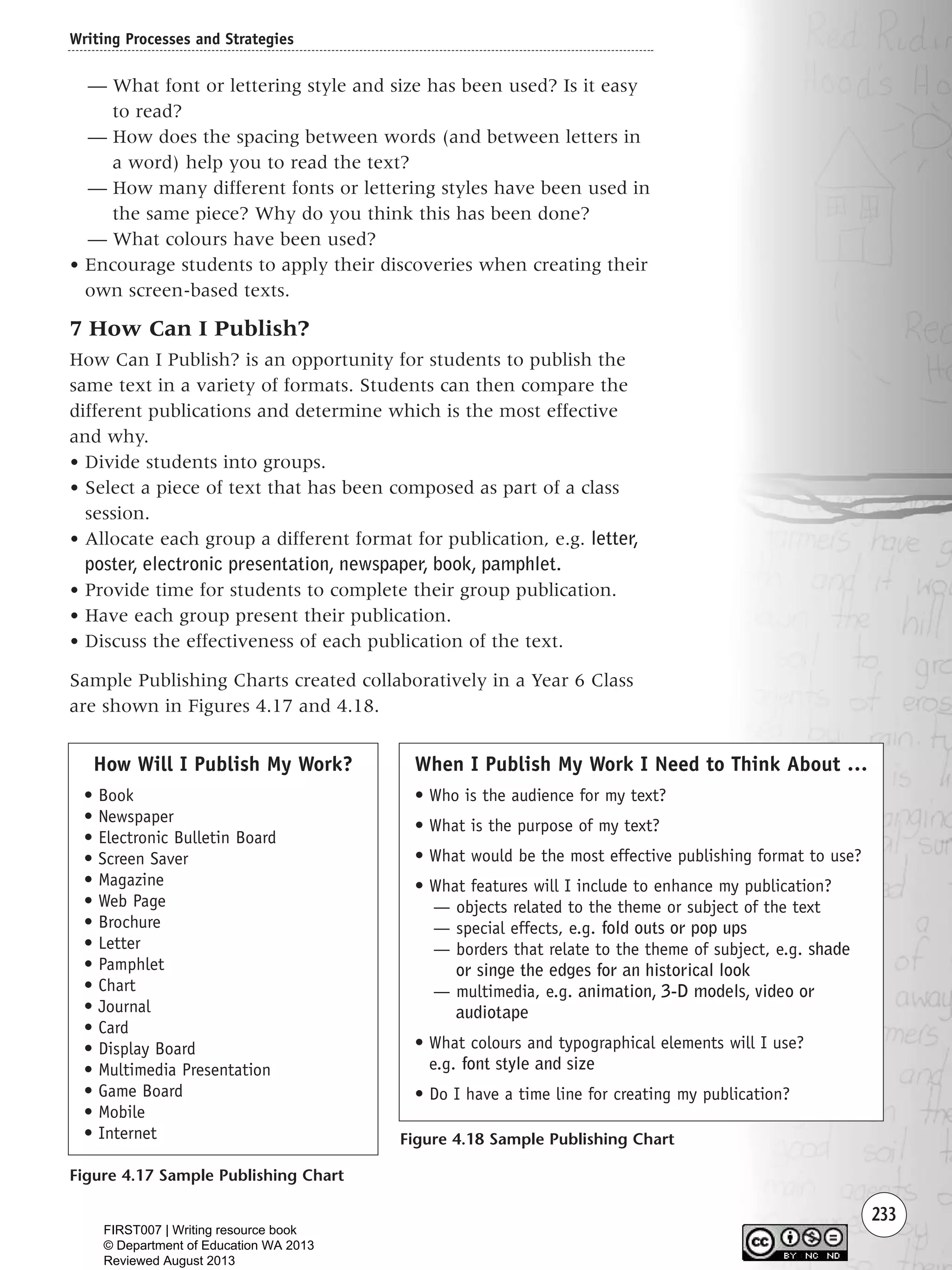 233
— What font or lettering style and size has been used? Is it easy
to read?
— How does the spacing between words (and between letters in
a word) help you to read the text?
— How many different fonts or lettering styles have been used in
the same piece? Why do you think this has been done?
— What colours have been used?
• Encourage students to apply their discoveries when creating their
own screen-based texts.
7 How Can I Publish?
How Can I Publish? is an opportunity for students to publish the
same text in a variety of formats. Students can then compare the
different publications and determine which is the most effective
and why.
• Divide students into groups.
• Select a piece of text that has been composed as part of a class
session.
• Allocate each group a different format for publication, e.g. letter,
poster, electronic presentation, newspaper, book, pamphlet.
• Provide time for students to complete their group publication.
• Have each group present their publication.
• Discuss the effectiveness of each publication of the text.
Sample Publishing Charts created collaboratively in a Year 6 Class
are shown in Figures 4.17 and 4.18.
Writing Processes and Strategies
Figure 4.17 Sample Publishing Chart
How Will I Publish My Work?
• Book
• Newspaper
• Electronic Bulletin Board
• Screen Saver
• Magazine
• Web Page
• Brochure
• Letter
• Pamphlet
• Chart
• Journal
• Card
• Display Board
• Multimedia Presentation
• Game Board
• Mobile
• Internet
When I Publish My Work I Need to Think About …
• Who is the audience for my text?
• What is the purpose of my text?
• What would be the most effective publishing format to use?
• What features will I include to enhance my publication?
— objects related to the theme or subject of the text
— special effects, e.g. fold outs or pop ups
— borders that relate to the theme of subject, e.g. shade
or singe the edges for an historical look
— multimedia, e.g. animation, 3-D models, video or
audiotape
• What colours and typographical elements will I use?
e.g. font style and size
• Do I have a time line for creating my publication?
Figure 4.18 Sample Publishing Chart
Writing Resource_chpt 4 FINAL 6/29/06 10:54 AM Page 233
FIRST007 | Writing resource book
© Department of Education WA 2013
Reviewed August 2013
 