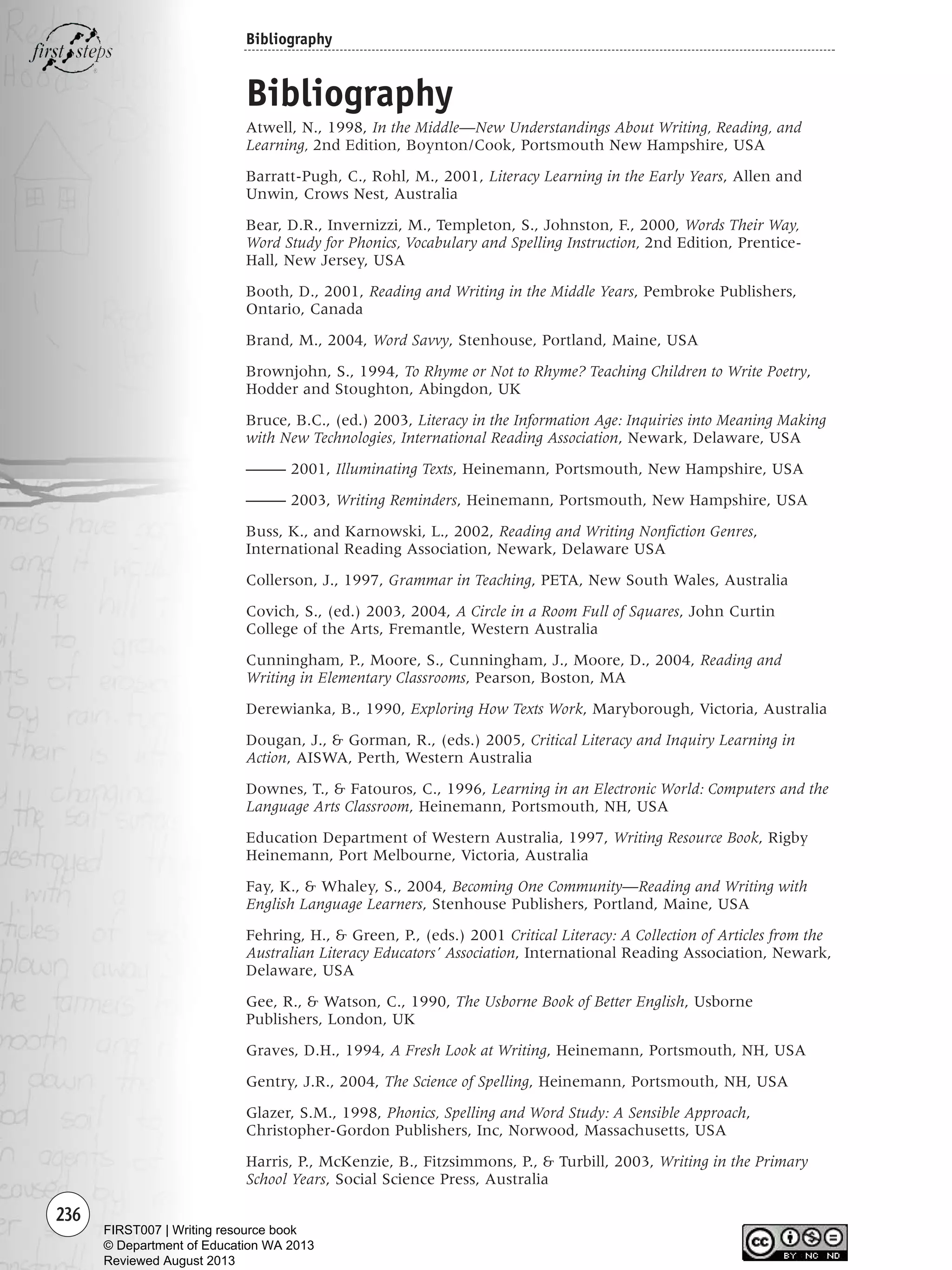 236
Bibliography
Bibliography
Atwell, N., 1998, In the Middle—New Understandings About Writing, Reading, and
Learning, 2nd Edition, Boynton/Cook, Portsmouth New Hampshire, USA
Barratt-Pugh, C., Rohl, M., 2001, Literacy Learning in the Early Years, Allen and
Unwin, Crows Nest, Australia
Bear, D.R., Invernizzi, M., Templeton, S., Johnston, F., 2000, Words Their Way,
Word Study for Phonics, Vocabulary and Spelling Instruction, 2nd Edition, Prentice-
Hall, New Jersey, USA
Booth, D., 2001, Reading and Writing in the Middle Years, Pembroke Publishers,
Ontario, Canada
Brand, M., 2004, Word Savvy, Stenhouse, Portland, Maine, USA
Brownjohn, S., 1994, To Rhyme or Not to Rhyme? Teaching Children to Write Poetry,
Hodder and Stoughton, Abingdon, UK
Bruce, B.C., (ed.) 2003, Literacy in the Information Age: Inquiries into Meaning Making
with New Technologies, International Reading Association, Newark, Delaware, USA
––––– 2001, Illuminating Texts, Heinemann, Portsmouth, New Hampshire, USA
––––– 2003, Writing Reminders, Heinemann, Portsmouth, New Hampshire, USA
Buss, K., and Karnowski, L., 2002, Reading and Writing Nonfiction Genres,
International Reading Association, Newark, Delaware USA
Collerson, J., 1997, Grammar in Teaching, PETA, New South Wales, Australia
Covich, S., (ed.) 2003, 2004, A Circle in a Room Full of Squares, John Curtin
College of the Arts, Fremantle, Western Australia
Cunningham, P., Moore, S., Cunningham, J., Moore, D., 2004, Reading and
Writing in Elementary Classrooms, Pearson, Boston, MA
Derewianka, B., 1990, Exploring How Texts Work, Maryborough, Victoria, Australia
Dougan, J., & Gorman, R., (eds.) 2005, Critical Literacy and Inquiry Learning in
Action, AISWA, Perth, Western Australia
Downes, T., & Fatouros, C., 1996, Learning in an Electronic World: Computers and the
Language Arts Classroom, Heinemann, Portsmouth, NH, USA
Education Department of Western Australia, 1997, Writing Resource Book, Rigby
Heinemann, Port Melbourne, Victoria, Australia
Fay, K., & Whaley, S., 2004, Becoming One Community—Reading and Writing with
English Language Learners, Stenhouse Publishers, Portland, Maine, USA
Fehring, H., & Green, P., (eds.) 2001 Critical Literacy: A Collection of Articles from the
Australian Literacy Educators’ Association, International Reading Association, Newark,
Delaware, USA
Gee, R., & Watson, C., 1990, The Usborne Book of Better English, Usborne
Publishers, London, UK
Graves, D.H., 1994, A Fresh Look at Writing, Heinemann, Portsmouth, NH, USA
Gentry, J.R., 2004, The Science of Spelling, Heinemann, Portsmouth, NH, USA
Glazer, S.M., 1998, Phonics, Spelling and Word Study: A Sensible Approach,
Christopher-Gordon Publishers, Inc, Norwood, Massachusetts, USA
Harris, P., McKenzie, B., Fitzsimmons, P., & Turbill, 2003, Writing in the Primary
School Years, Social Science Press, Australia
Writing Resource_chpt 4 FINAL 6/29/06 10:54 AM Page 236
FIRST007 | Writing resource book
© Department of Education WA 2013
Reviewed August 2013
 