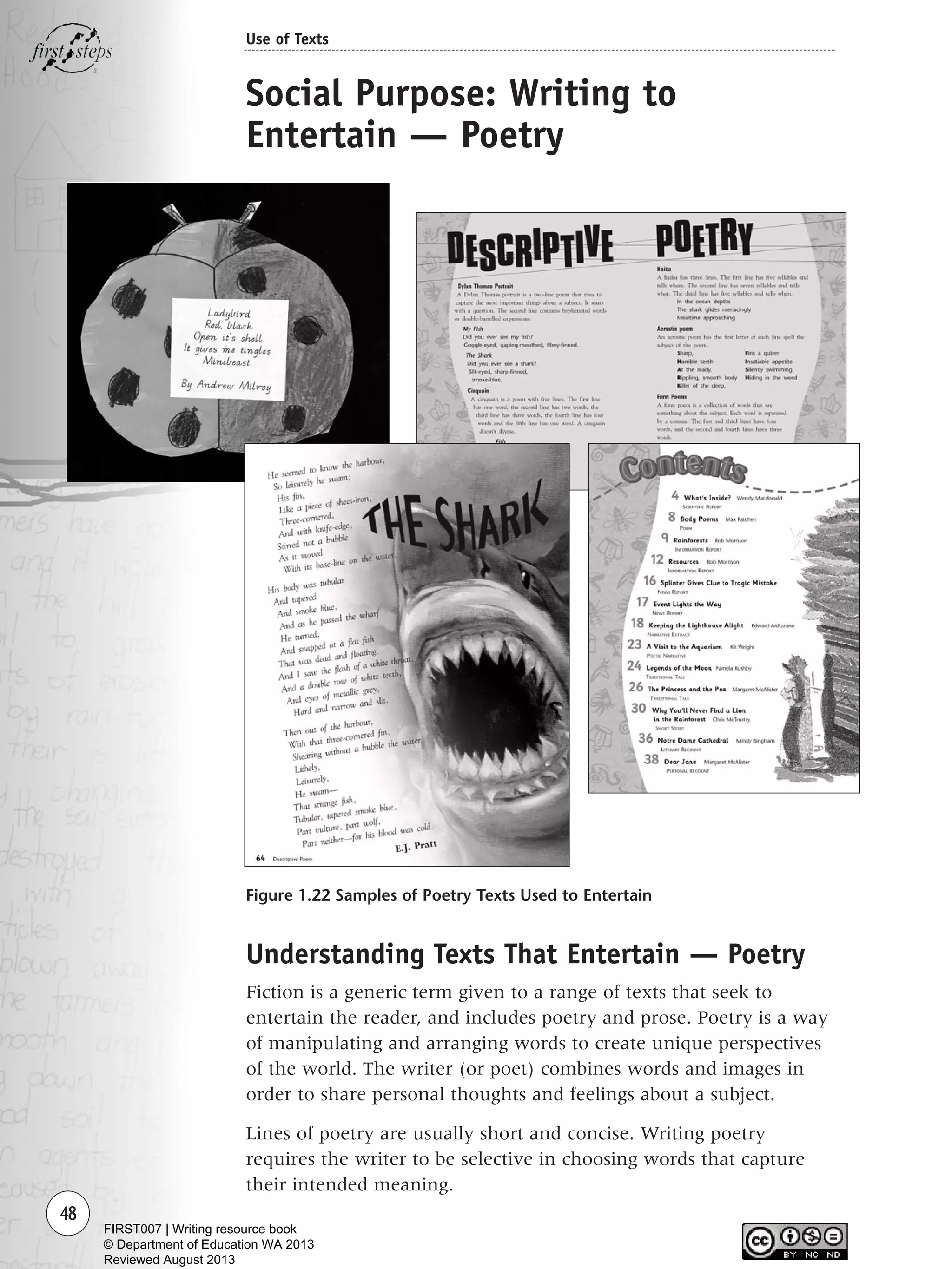 Social Purpose: Writing to
Entertain — Poetry
48
Use of Texts
Figure 1.22 Samples of Poetry Texts Used to Entertain
Understanding Texts That Entertain — Poetry
Fiction is a generic term given to a range of texts that seek to
entertain the reader, and includes poetry and prose. Poetry is a way
of manipulating and arranging words to create unique perspectives
of the world. The writer (or poet) combines words and images in
order to share personal thoughts and feelings about a subject.
Lines of poetry are usually short and concise. Writing poetry
requires the writer to be selective in choosing words that capture
their intended meaning.
Writing Resource_chpt 1_FINAL 6/29/06 10:32 AM Page 48
FIRST007 | Writing resource book
© Department of Education WA 2013
Reviewed August 2013
 