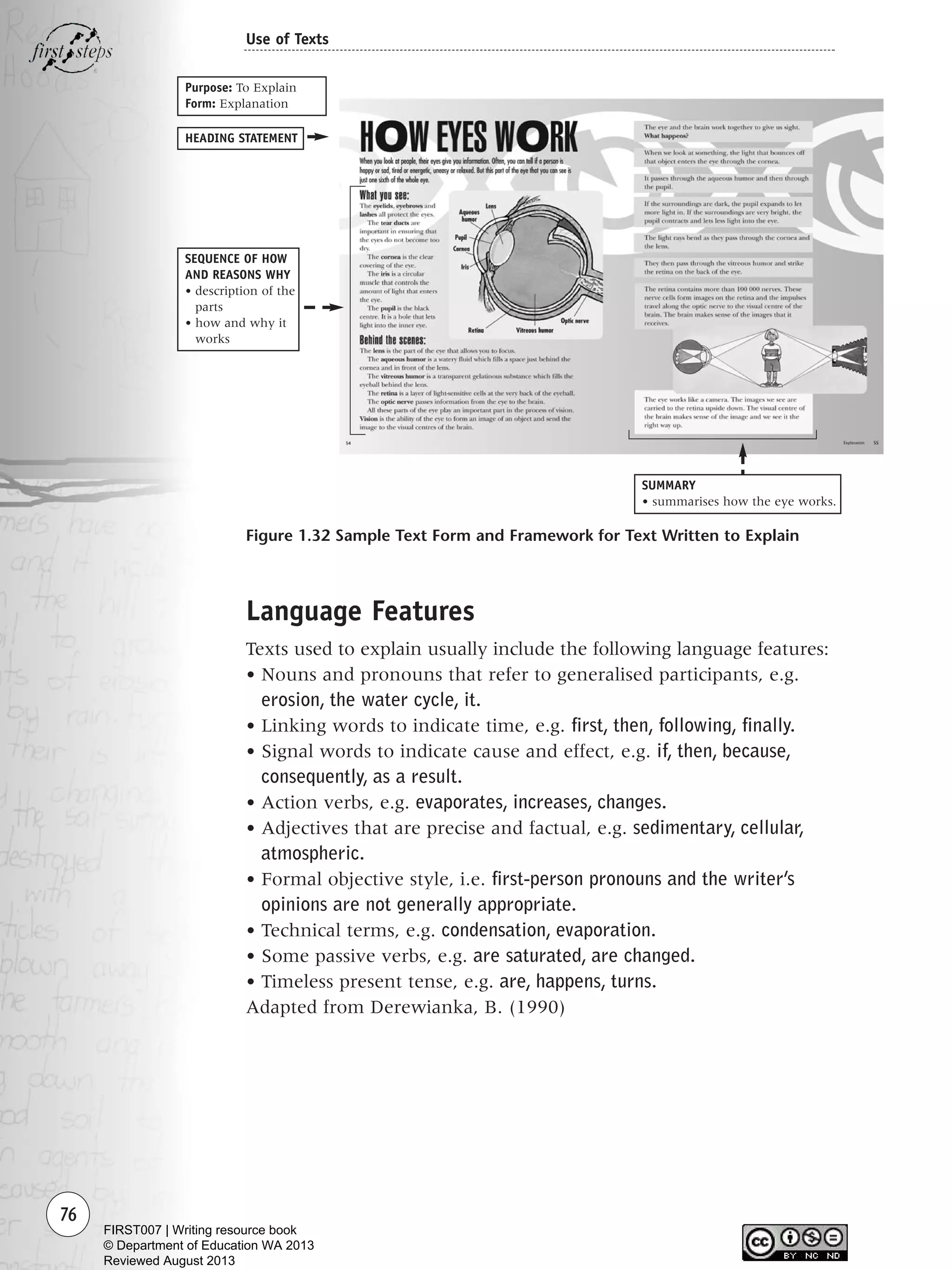 76
Use of Texts
Language Features
Texts used to explain usually include the following language features:
• Nouns and pronouns that refer to generalised participants, e.g.
erosion, the water cycle, it.
• Linking words to indicate time, e.g. first, then, following, finally.
• Signal words to indicate cause and effect, e.g. if, then, because,
consequently, as a result.
• Action verbs, e.g. evaporates, increases, changes.
• Adjectives that are precise and factual, e.g. sedimentary, cellular,
atmospheric.
• Formal objective style, i.e. first-person pronouns and the writer’s
opinions are not generally appropriate.
• Technical terms, e.g. condensation, evaporation.
• Some passive verbs, e.g. are saturated, are changed.
• Timeless present tense, e.g. are, happens, turns.
Adapted from Derewianka, B. (1990)
HEADING STATEMENT
SEQUENCE OF HOW
AND REASONS WHY
• description of the
parts
• how and why it
works
Purpose: To Explain
Form: Explanation
Figure 1.32 Sample Text Form and Framework for Text Written to Explain
SUMMARY
• summarises how the eye works.
Writing Resource_chpt 1_FINAL 6/29/06 10:33 AM Page 76
FIRST007 | Writing resource book
© Department of Education WA 2013
Reviewed August 2013
 