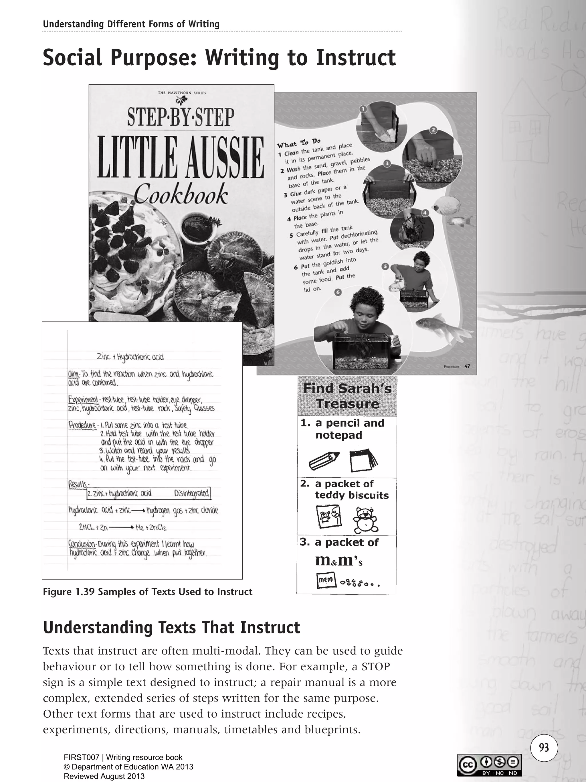 Understanding Different Forms of Writing
93
Figure 1.39 Samples of Texts Used to Instruct
Social Purpose: Writing to Instruct
Understanding Texts That Instruct
Texts that instruct are often multi-modal. They can be used to guide
behaviour or to tell how something is done. For example, a STOP
sign is a simple text designed to instruct; a repair manual is a more
complex, extended series of steps written for the same purpose.
Other text forms that are used to instruct include recipes,
experiments, directions, manuals, timetables and blueprints.
Writing Resource_chpt 1_FINAL 6/29/06 10:33 AM Page 93
FIRST007 | Writing resource book
© Department of Education WA 2013
Reviewed August 2013
 