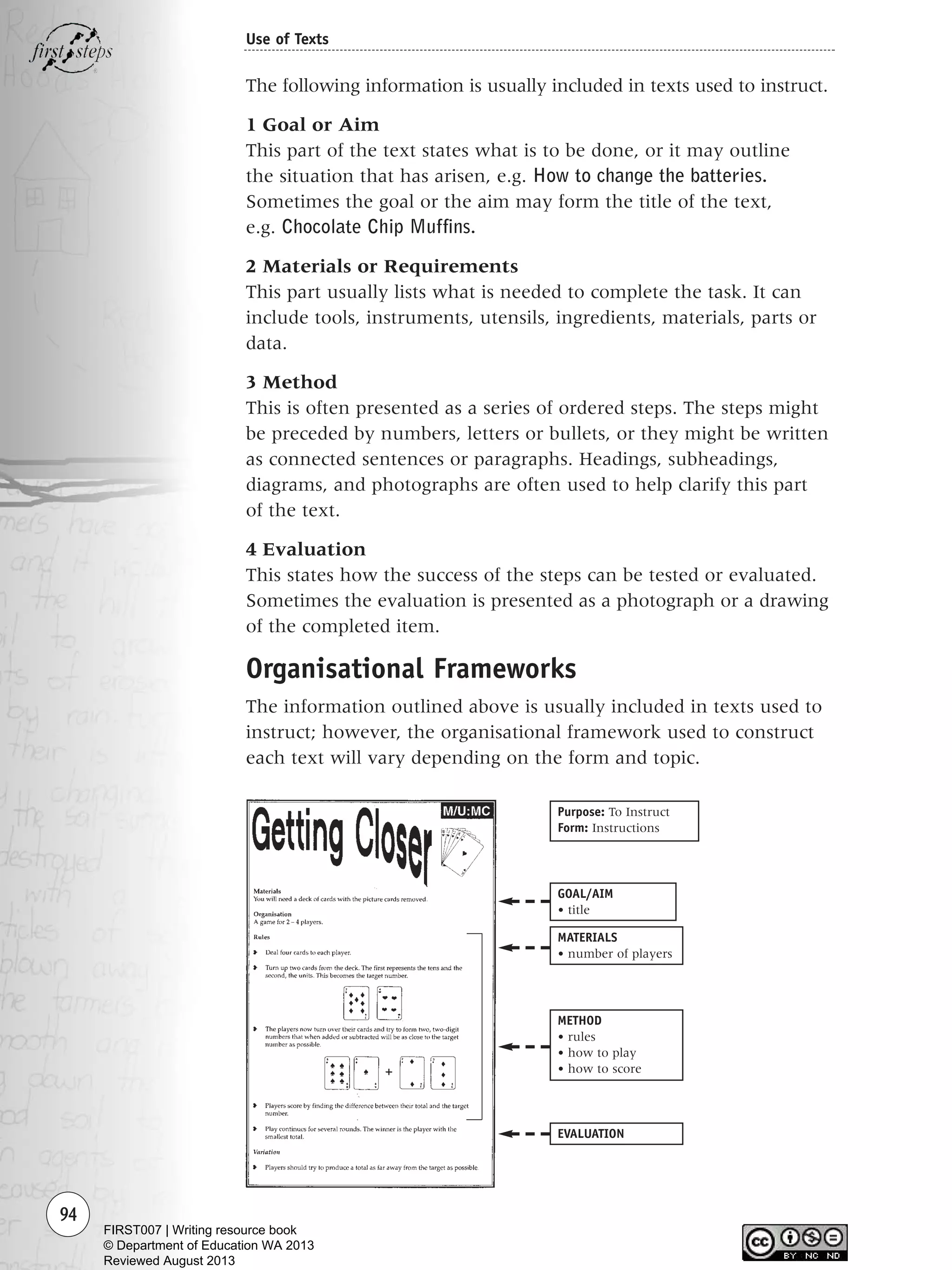 94
Use of Texts
The following information is usually included in texts used to instruct.
1 Goal or Aim
This part of the text states what is to be done, or it may outline
the situation that has arisen, e.g. How to change the batteries.
Sometimes the goal or the aim may form the title of the text,
e.g. Chocolate Chip Muffins.
2 Materials or Requirements
This part usually lists what is needed to complete the task. It can
include tools, instruments, utensils, ingredients, materials, parts or
data.
3 Method
This is often presented as a series of ordered steps. The steps might
be preceded by numbers, letters or bullets, or they might be written
as connected sentences or paragraphs. Headings, subheadings,
diagrams, and photographs are often used to help clarify this part
of the text.
4 Evaluation
This states how the success of the steps can be tested or evaluated.
Sometimes the evaluation is presented as a photograph or a drawing
of the completed item.
Organisational Frameworks
The information outlined above is usually included in texts used to
instruct; however, the organisational framework used to construct
each text will vary depending on the form and topic.
GOAL/AIM
• title
MATERIALS
• number of players
EVALUATION
METHOD
• rules
• how to play
• how to score
Purpose: To Instruct
Form: Instructions
Writing Resource_chpt 1_FINAL 6/29/06 10:33 AM Page 94
FIRST007 | Writing resource book
© Department of Education WA 2013
Reviewed August 2013
 
