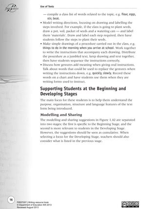 — compile a class list of words related to the topic, e.g. flour, eggs,
stir, beat.
• Model writing directions, focusing on drawing and labelling the
steps involved. For example, if the class is going to plant seeds,
draw a pot, soil, packet of seeds and a watering can — and label
them ‘materials’. Draw and label each step required, then have
students follow the steps to plant their seeds.
• Make simple drawings of a procedure carried out in the class, e.g.
things to do in the morning when you arrive at school. Work together
to write the instructions that accompany each drawing. Distribute
the procedure as a jumbled text, keep drawing and text together,
then have students sequence the instructions correctly.
• Discuss how gestures add meaning when giving oral instructions.
Talk about words that could be used to replace the gestures when
writing the instructions down, e.g. quickly, slowly. Record these
words on a chart and have students use them when they are
writing forms used to instruct.
Supporting Students at the Beginning and
Developing Stages
The main focus for these students is to help them understand the
purpose, organisation, structure and language features of the text
form being introduced.
Modelling and Sharing
The modelling and sharing suggestions in Figure 1.42 are separated
into two stages; the first is specific to the Beginning Stage, and the
second is more relevant to students in the Developing Stage.
However, the suggestions should be seen as cumulative. When
selecting a focus for the Developing Stage, teachers should also
consider what is listed in the previous stage.
98
Use of Texts
Writing Resource_chpt 1_FINAL 6/29/06 10:33 AM Page 98
FIRST007 | Writing resource book
© Department of Education WA 2013
Reviewed August 2013
 
