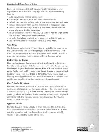 Understanding Different Forms of Writing
101
Focus on continuing to build students’ understandings of text
organisation, structure and language features, by demonstrating
how to:
• state a goal using precise terminology
• write steps that are explicit, but have sufficient detail
• include exact details such as weight, size, quantities, types of tools
• include cautions to warn readers of difficult or dangerous steps
• include reasons for doing things e.g. The fly on the tent must be
secure otherwise it might blow away
• make commands active or passive, e.g. Active: Add the sugar to the
cup; Passive: The sugar is added to the cup
• use adverbial clauses to indicate reason, e.g. so that, in order to
• use adverbial clauses to indicate time, e.g. until, when.
Guiding
The following guided-practice activities are suitable for students in
the Consolidating and Extending Stages, to further develop their
understandings about texts used to instruct. Each activity should be
used in a meaningful context across different learning areas.
Instructions for Games
Have students create board games that include written directions.
Provide headings that will help students to write the directions, e.g.
Numbers of Players, Equipment Needed, How to Score. Students could
create Snakes and Ladders games based on a literary or informational
text they have read, e.g. Bridge to Terabithia. They would need to
identify several good events and several bad events in the text, then
decide on a suitable reward or punishment for each event.
User-Friendly Directions
Have students work in groups of three or four. Ask each group to
write a set of directions for the same activity — but give each group
a different audience, e.g. How to Use the Photocopier: instructions for
parents, students and teachers. Invite students to share their completed
directions with the class and discuss the differences they had to
make for each audience.
Effective Visuals
Provide students with a variety of texts composed to instruct and
have them evaluate the effectiveness of the visuals in the texts. Then
provide texts that lack visuals and have students create suitable
visuals to enhance the clarity of the text.
Writing Resource_chpt 1_FINAL 6/29/06 10:33 AM Page 101
FIRST007 | Writing resource book
© Department of Education WA 2013
Reviewed August 2013
 
