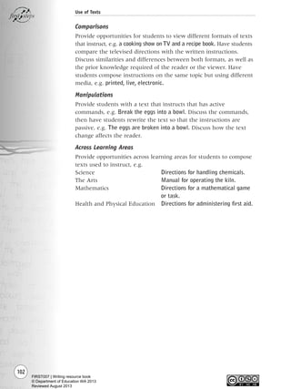 Comparisons
Provide opportunities for students to view different formats of texts
that instruct, e.g. a cooking show on TV and a recipe book. Have students
compare the televised directions with the written instructions.
Discuss similarities and differences between both formats, as well as
the prior knowledge required of the reader or the viewer. Have
students compose instructions on the same topic but using different
media, e.g. printed, live, electronic.
Manipulations
Provide students with a text that instructs that has active
commands, e.g. Break the eggs into a bowl. Discuss the commands,
then have students rewrite the text so that the instructions are
passive, e.g. The eggs are broken into a bowl. Discuss how the text
change affects the reader.
Across Learning Areas
Provide opportunities across learning areas for students to compose
texts used to instruct, e.g.
Science Directions for handling chemicals.
The Arts Manual for operating the kiln.
Mathematics Directions for a mathematical game
or task.
Health and Physical Education Directions for administering first aid.
102
Use of Texts
Writing Resource_chpt 1_FINAL 6/29/06 10:33 AM Page 102
FIRST007 | Writing resource book
© Department of Education WA 2013
Reviewed August 2013
 