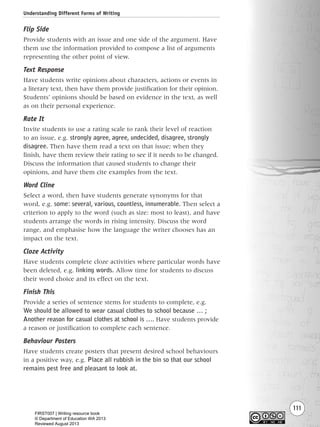 Understanding Different Forms of Writing
111
Flip Side
Provide students with an issue and one side of the argument. Have
them use the information provided to compose a list of arguments
representing the other point of view.
Text Response
Have students write opinions about characters, actions or events in
a literary text, then have them provide justification for their opinion.
Students’ opinions should be based on evidence in the text, as well
as on their personal experience.
Rate It
Invite students to use a rating scale to rank their level of reaction
to an issue, e.g. strongly agree, agree, undecided, disagree, strongly
disagree. Then have them read a text on that issue; when they
finish, have them review their rating to see if it needs to be changed.
Discuss the information that caused students to change their
opinions, and have them cite examples from the text.
Word Cline
Select a word, then have students generate synonyms for that
word, e.g. some: several, various, countless, innumerable. Then select a
criterion to apply to the word (such as size: most to least), and have
students arrange the words in rising intensity. Discuss the word
range, and emphasise how the language the writer chooses has an
impact on the text.
Cloze Activity
Have students complete cloze activities where particular words have
been deleted, e.g. linking words. Allow time for students to discuss
their word choice and its effect on the text.
Finish This
Provide a series of sentence stems for students to complete, e.g.
We should be allowed to wear casual clothes to school because … ;
Another reason for casual clothes at school is …. Have students provide
a reason or justification to complete each sentence.
Behaviour Posters
Have students create posters that present desired school behaviours
in a positive way, e.g. Place all rubbish in the bin so that our school
remains pest free and pleasant to look at.
Writing Resource_chpt 1_FINAL 6/29/06 10:34 AM Page 111
FIRST007 | Writing resource book
© Department of Education WA 2013
Reviewed August 2013
 
