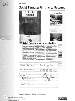 116
Use of Texts
Figure 1.47 Samples of Texts Used to Recount
Social Purpose: Writing to Recount
Writing Resource_chpt 1_FINAL 6/29/06 10:34 AM Page 116
FIRST007 | Writing resource book
© Department of Education WA 2013
Reviewed August 2013
 